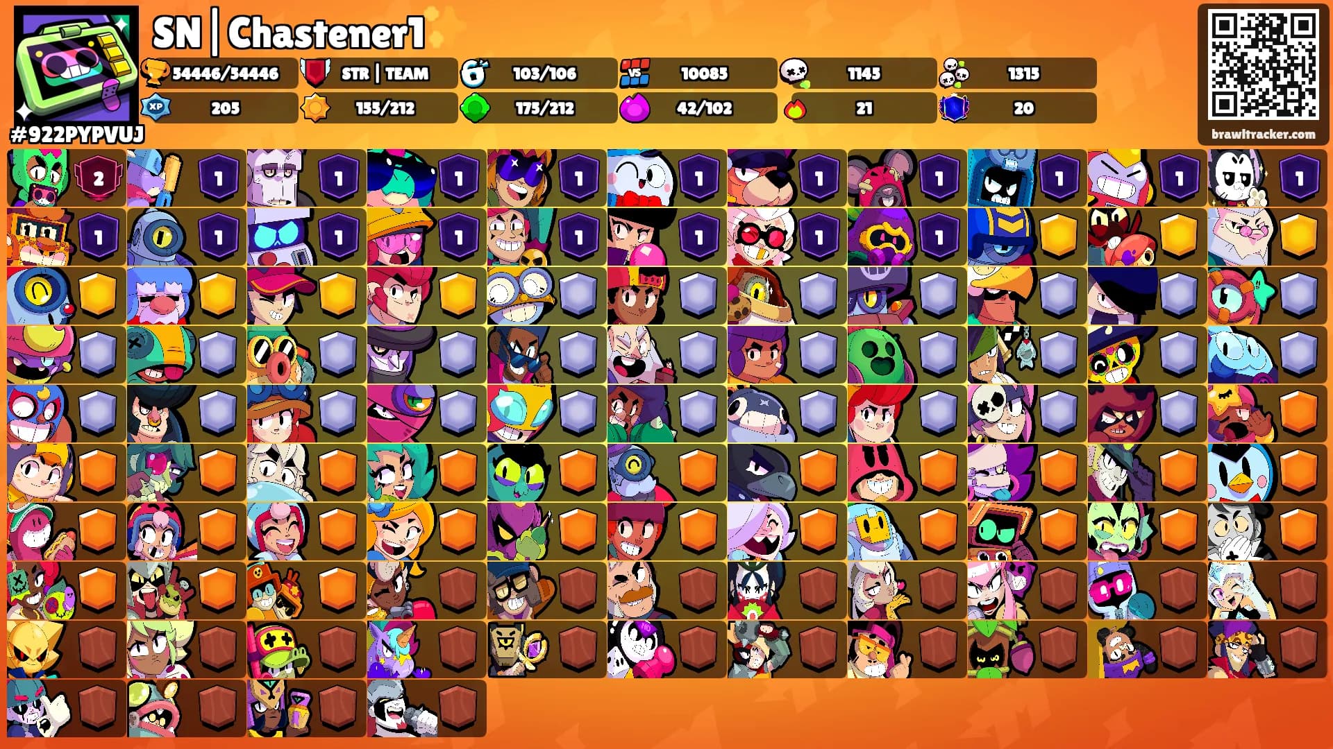 SN|Chastener1✨'s Ranks