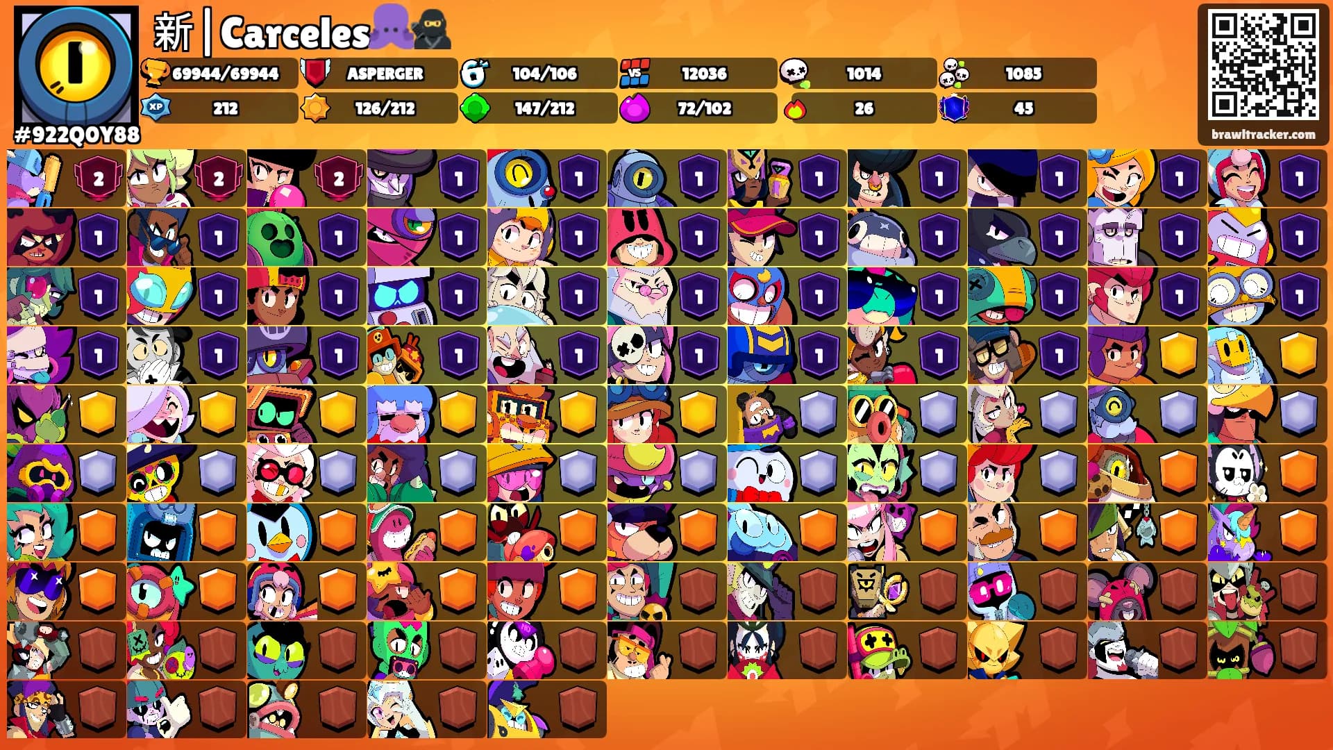 新|Carceles🐙🥷's Ranks