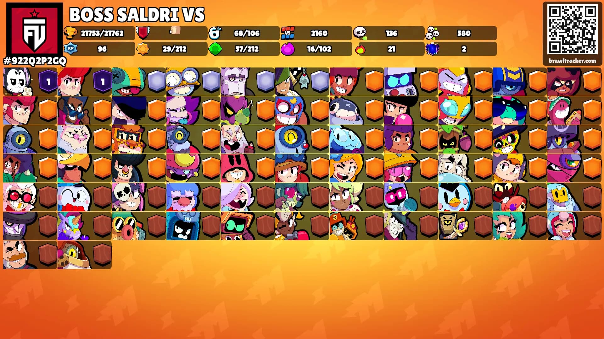 BOSS SALDRI VS's Ranks