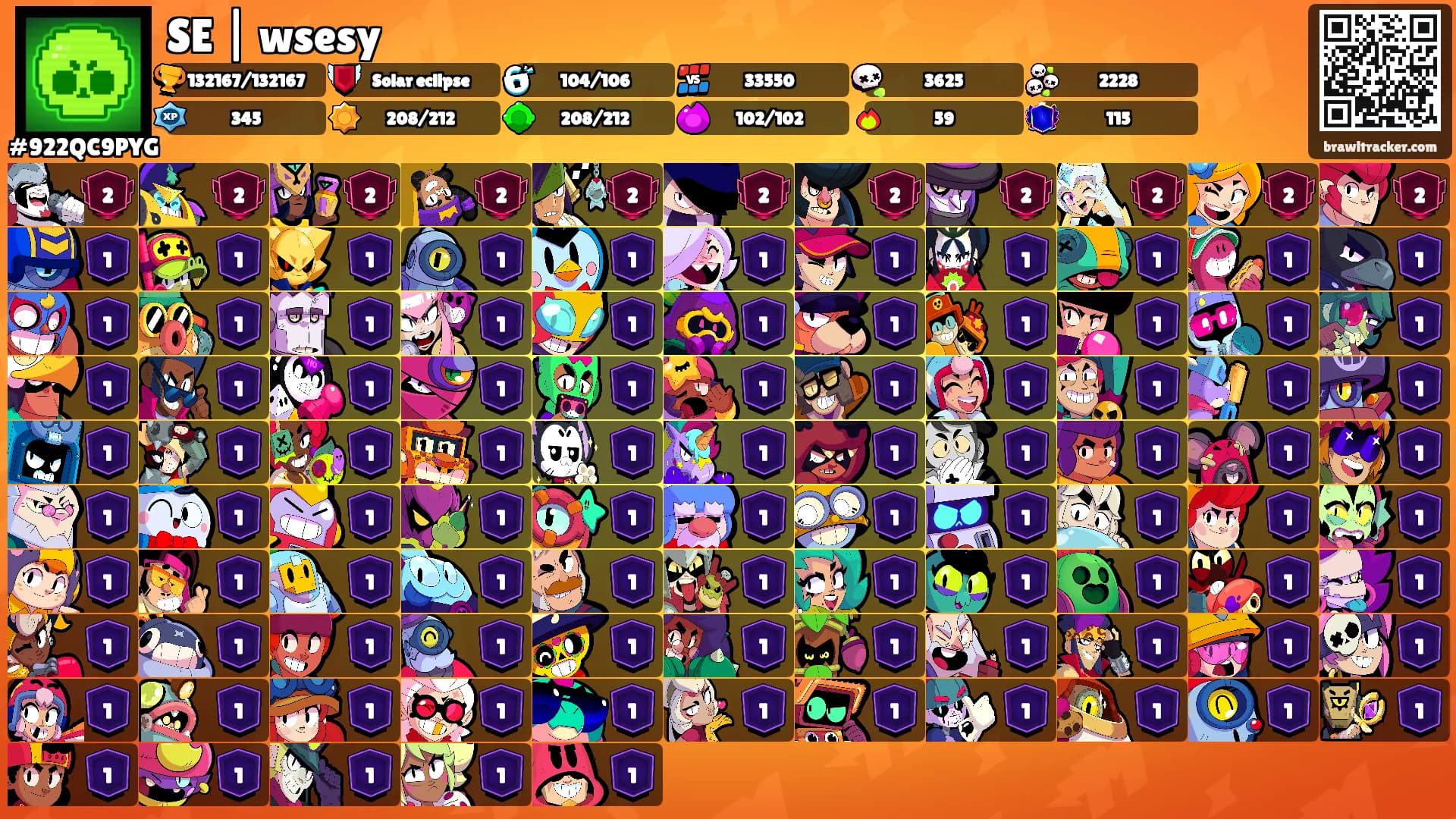 SE | wsesy's Ranks
