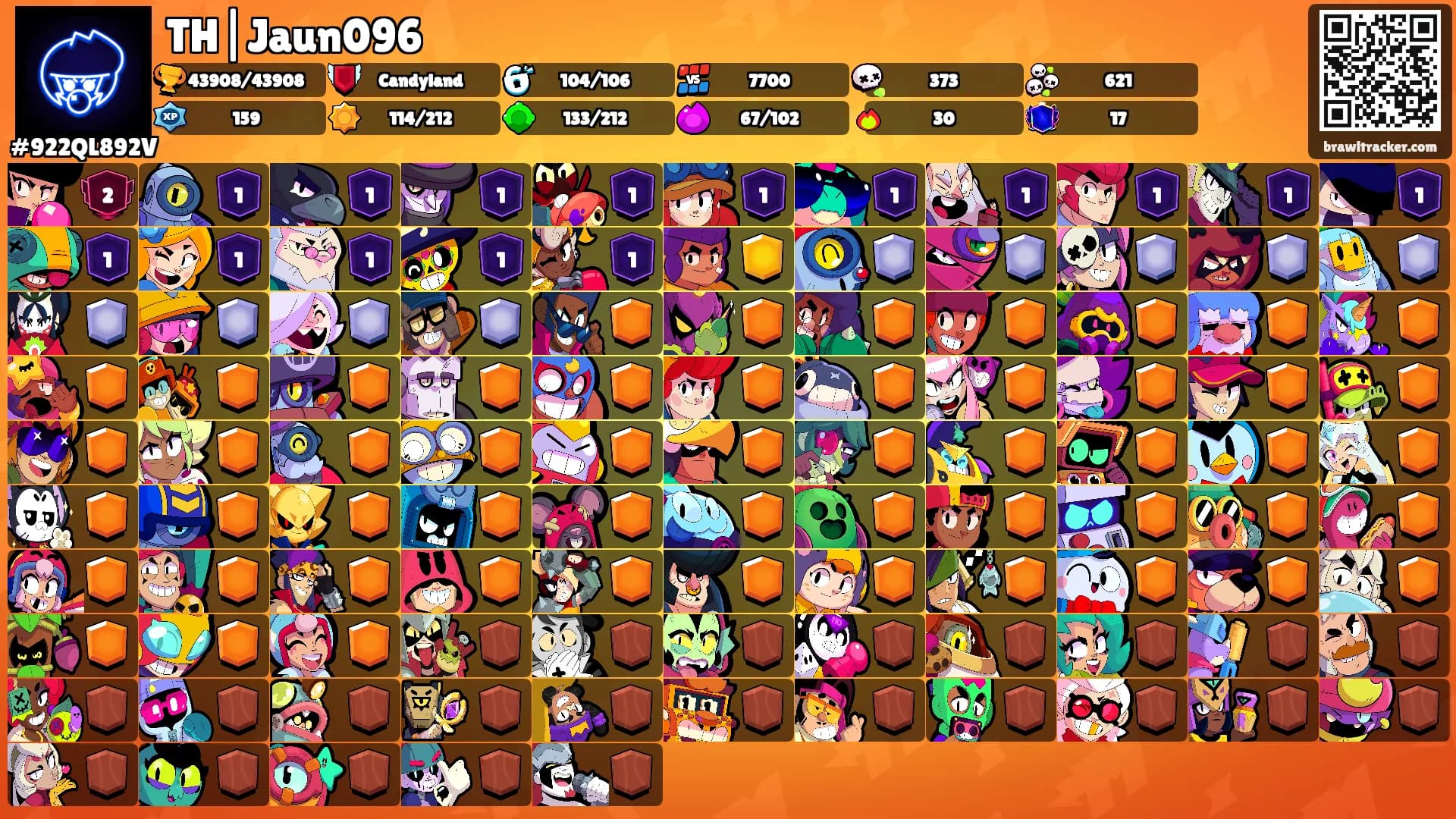 TH|Jaun096's Ranks
