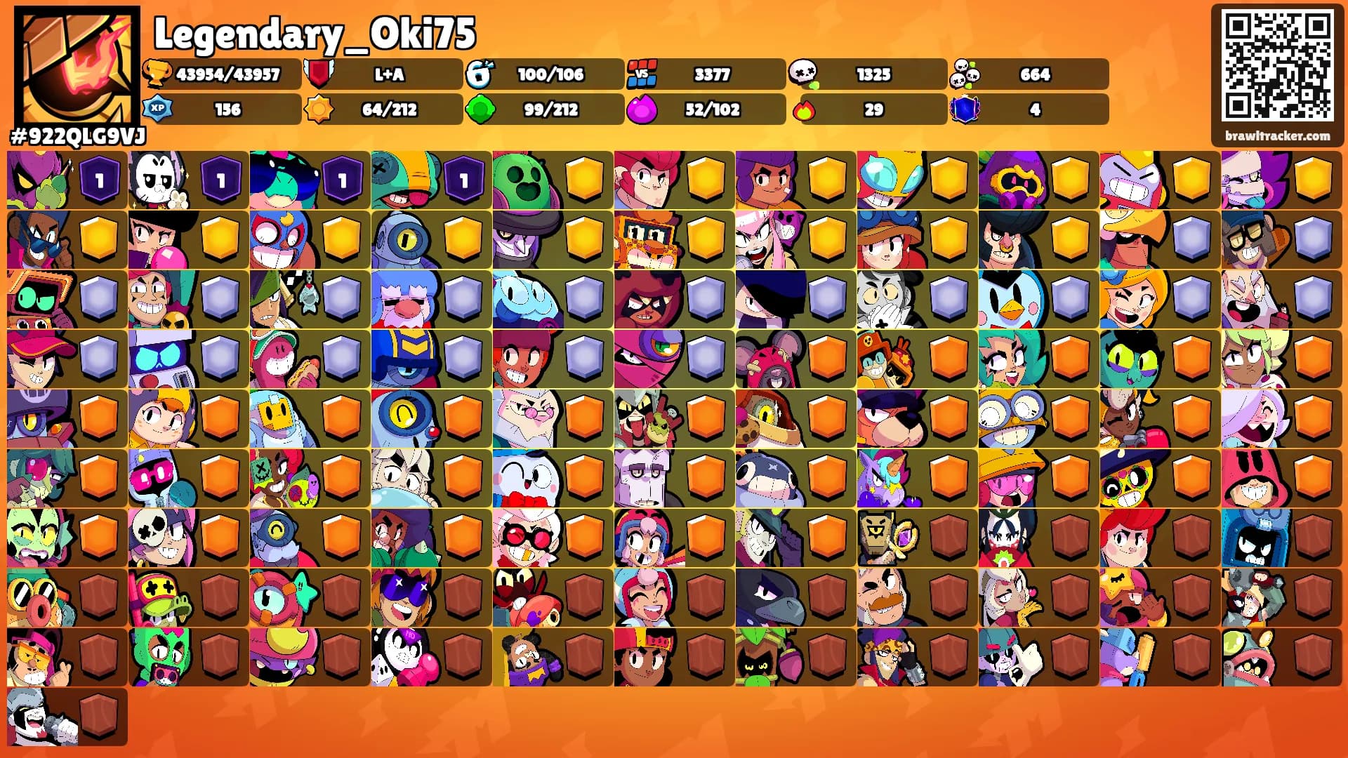 Legendary_Oki75's Ranks