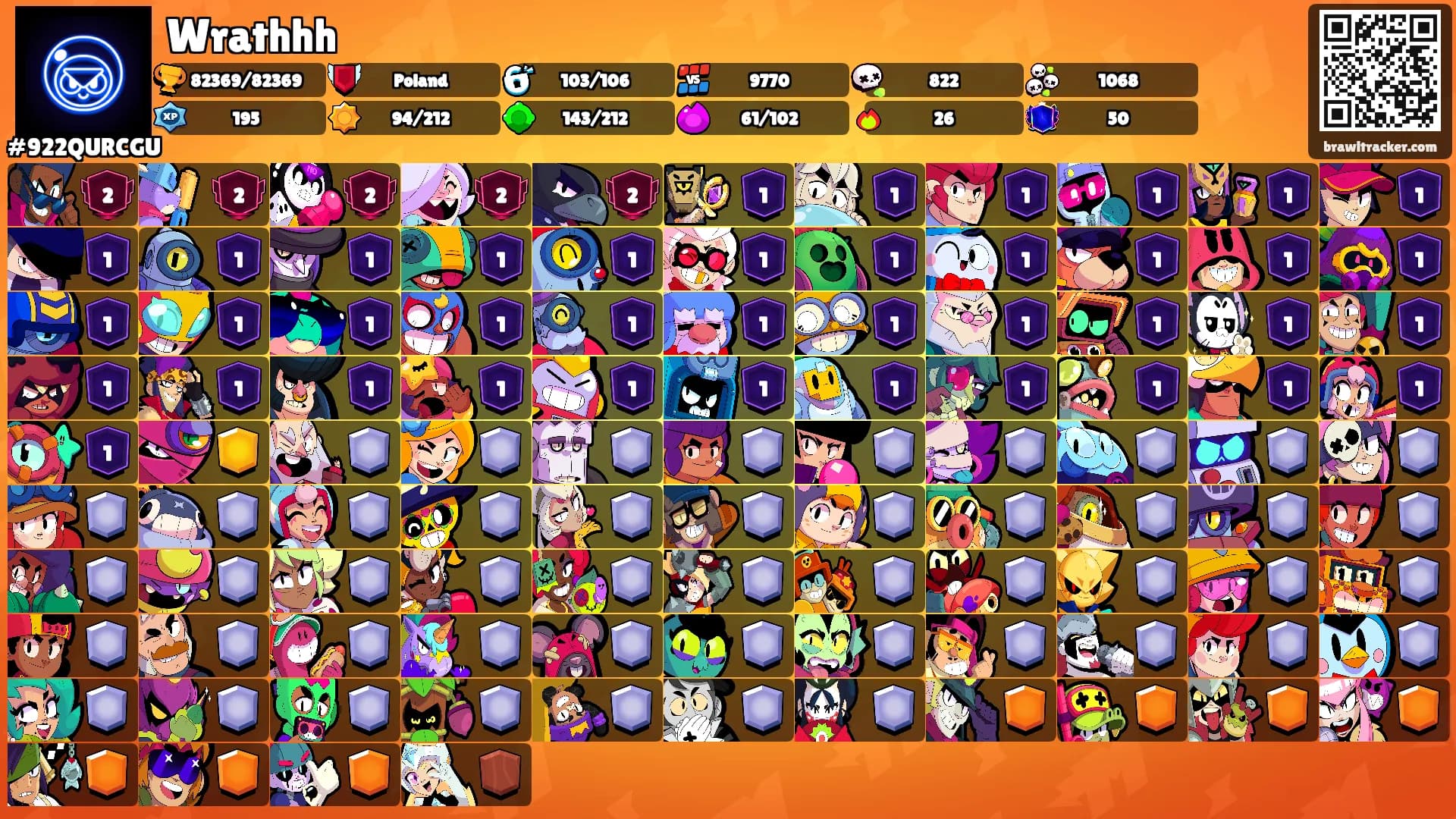 Wrathhh's Ranks