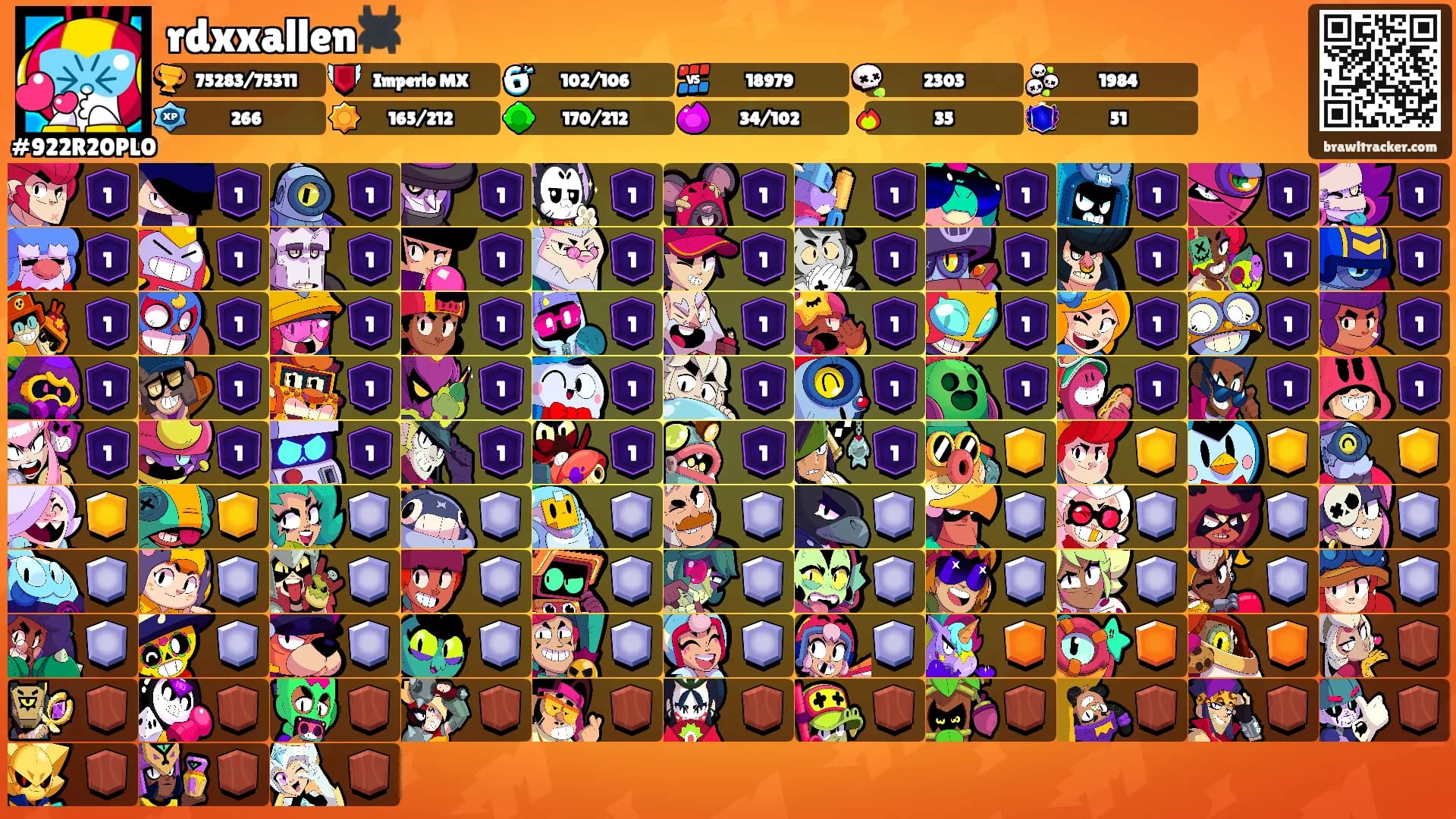 rdxxallen🕷️'s Ranks