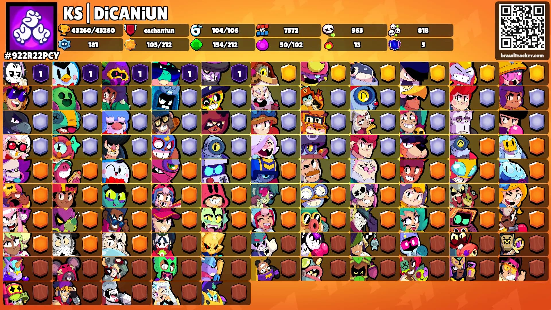 KS|DiCANiUN's Ranks