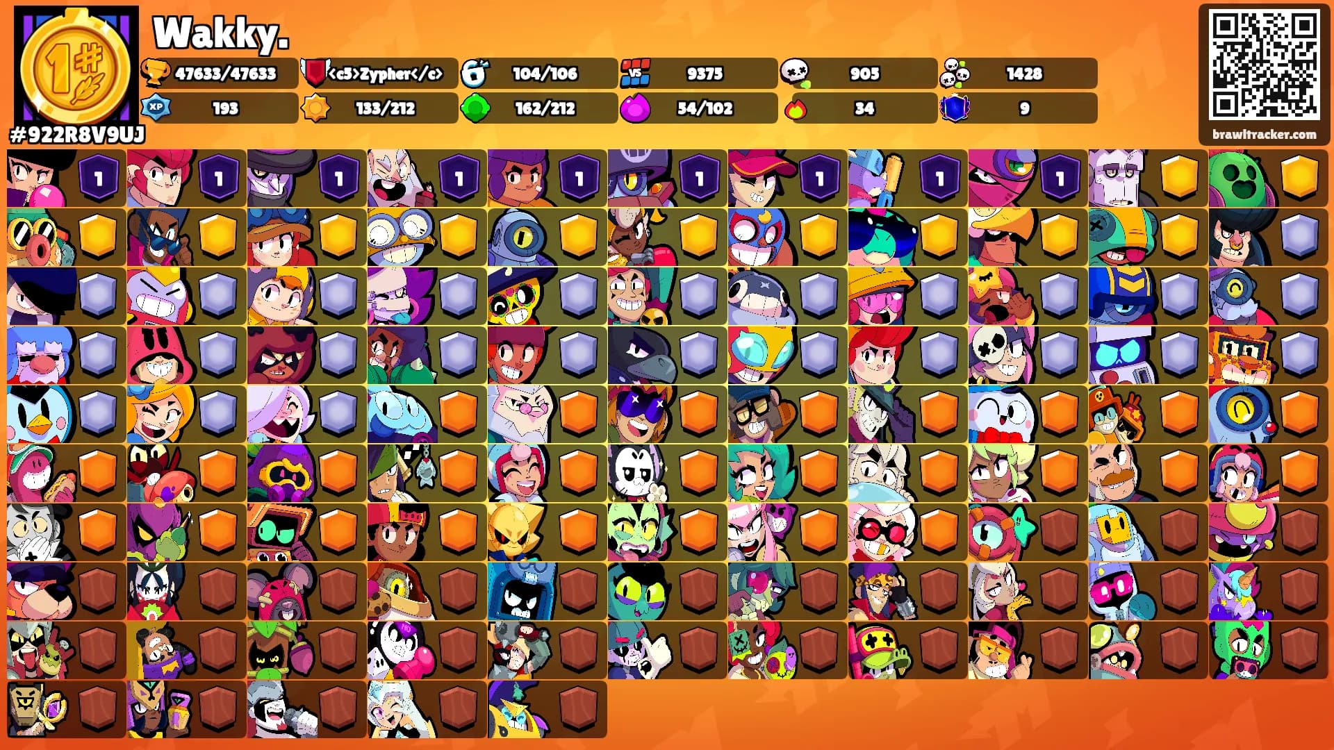 Wakky.'s Ranks