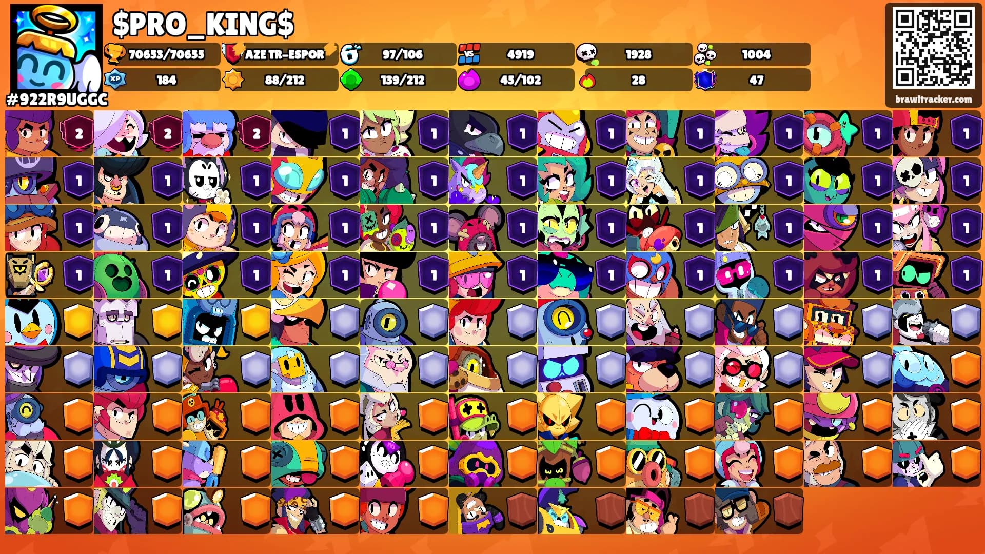 $PRO_KING$'s Ranks