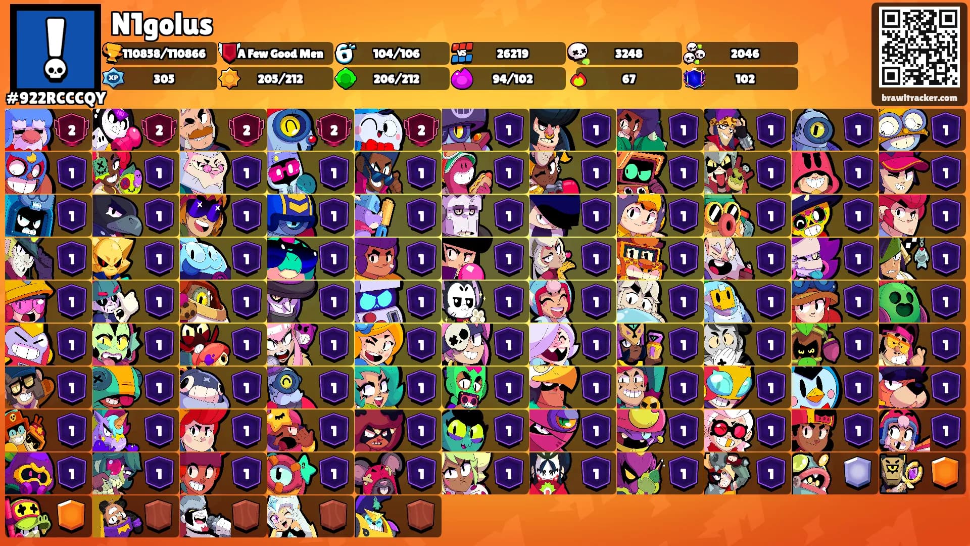 N1golus's Ranks