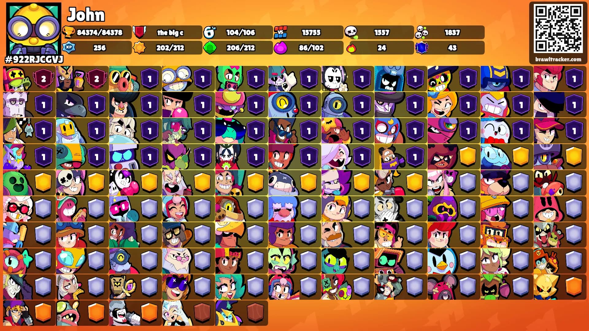 John's Ranks