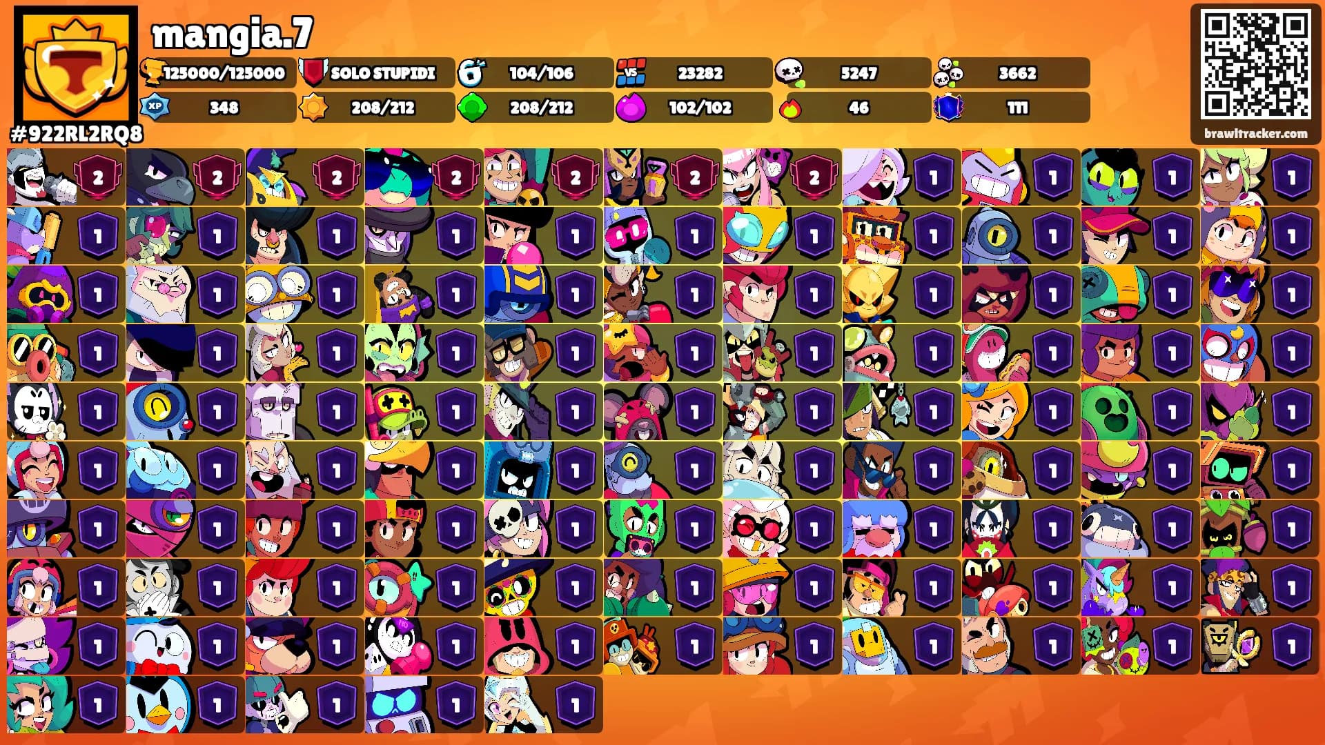 mangia.7's Ranks