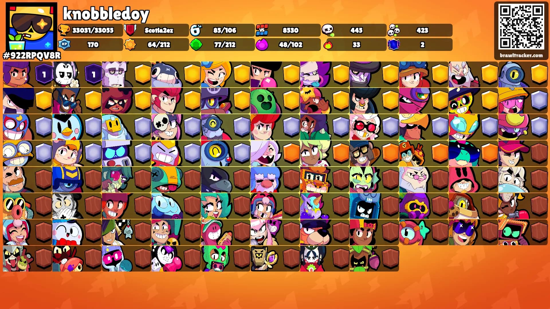 knobbledoy's Ranks