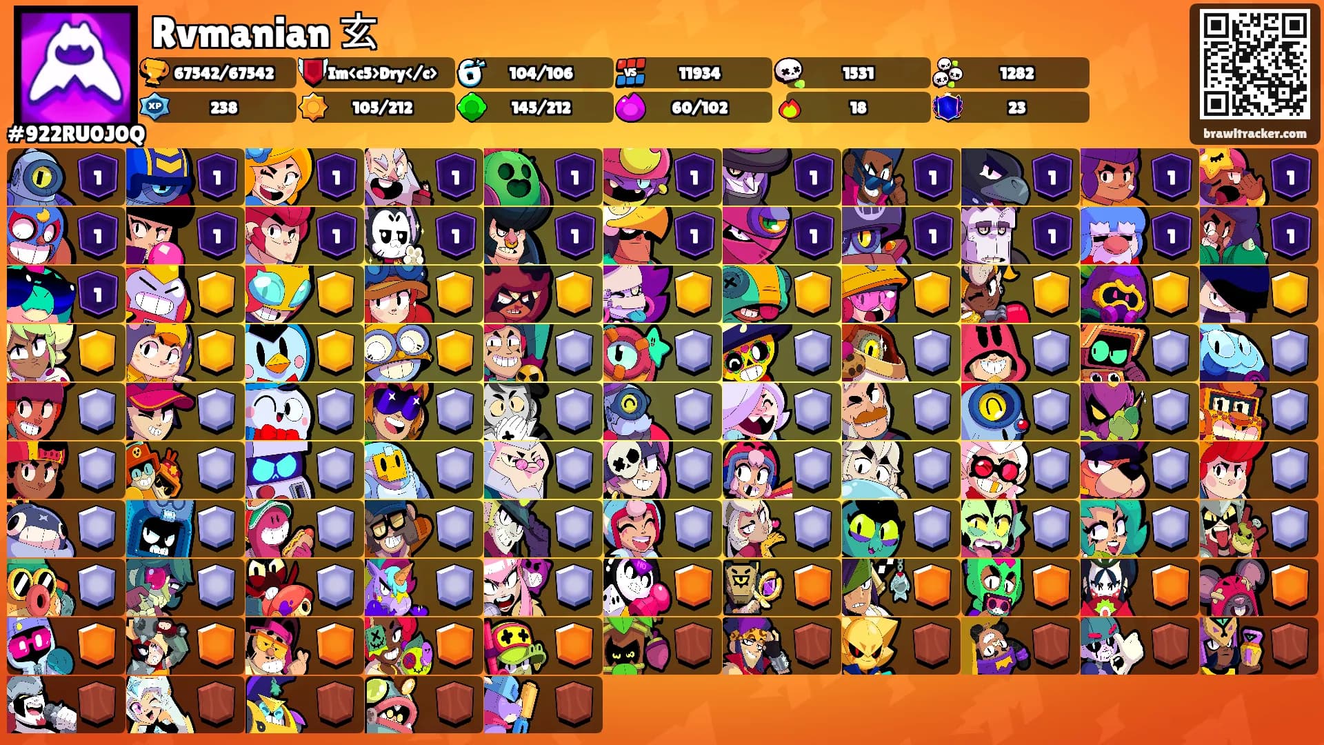 Rvmanian 玄's Ranks