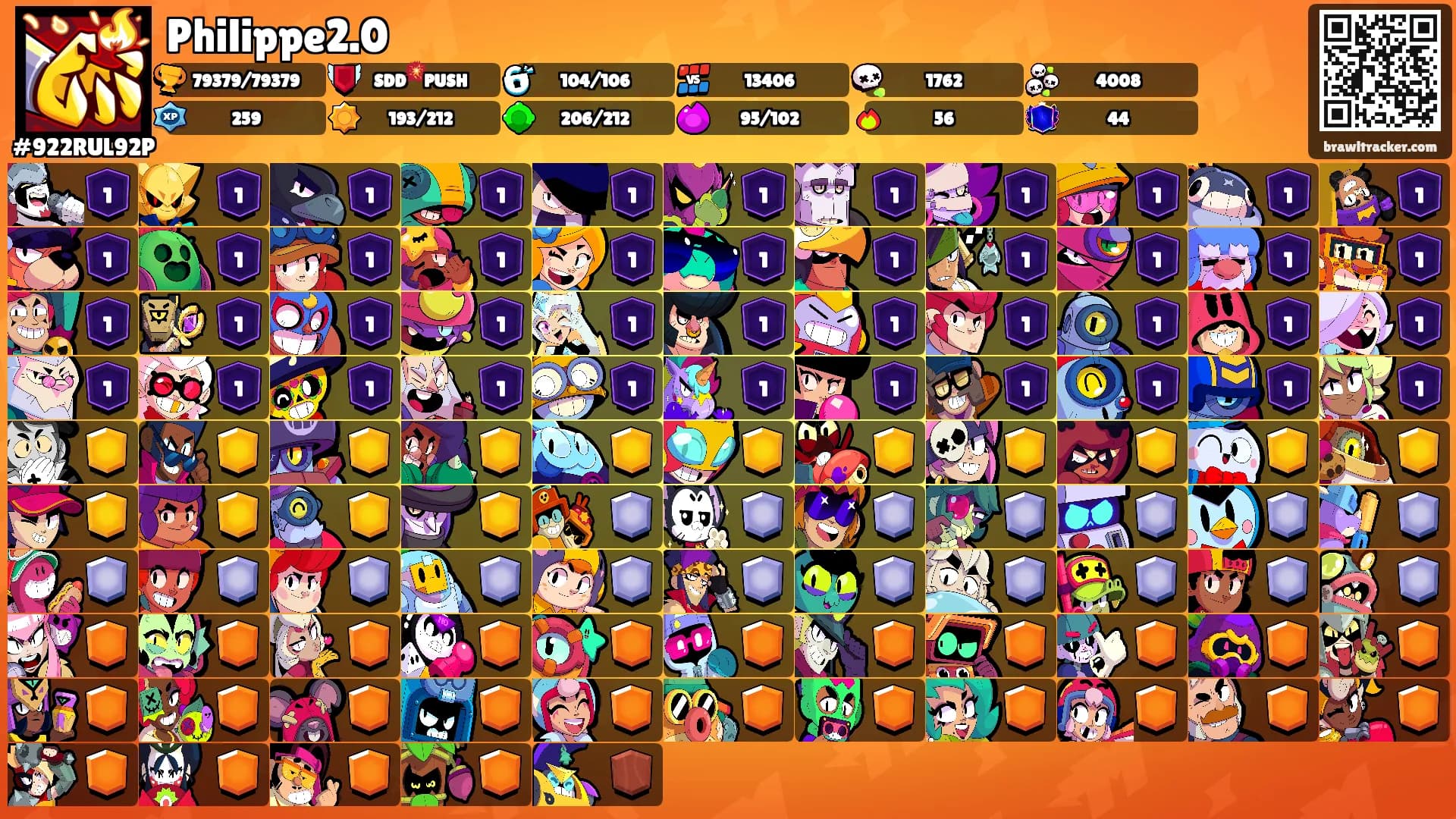 Philippe2.0's Ranks