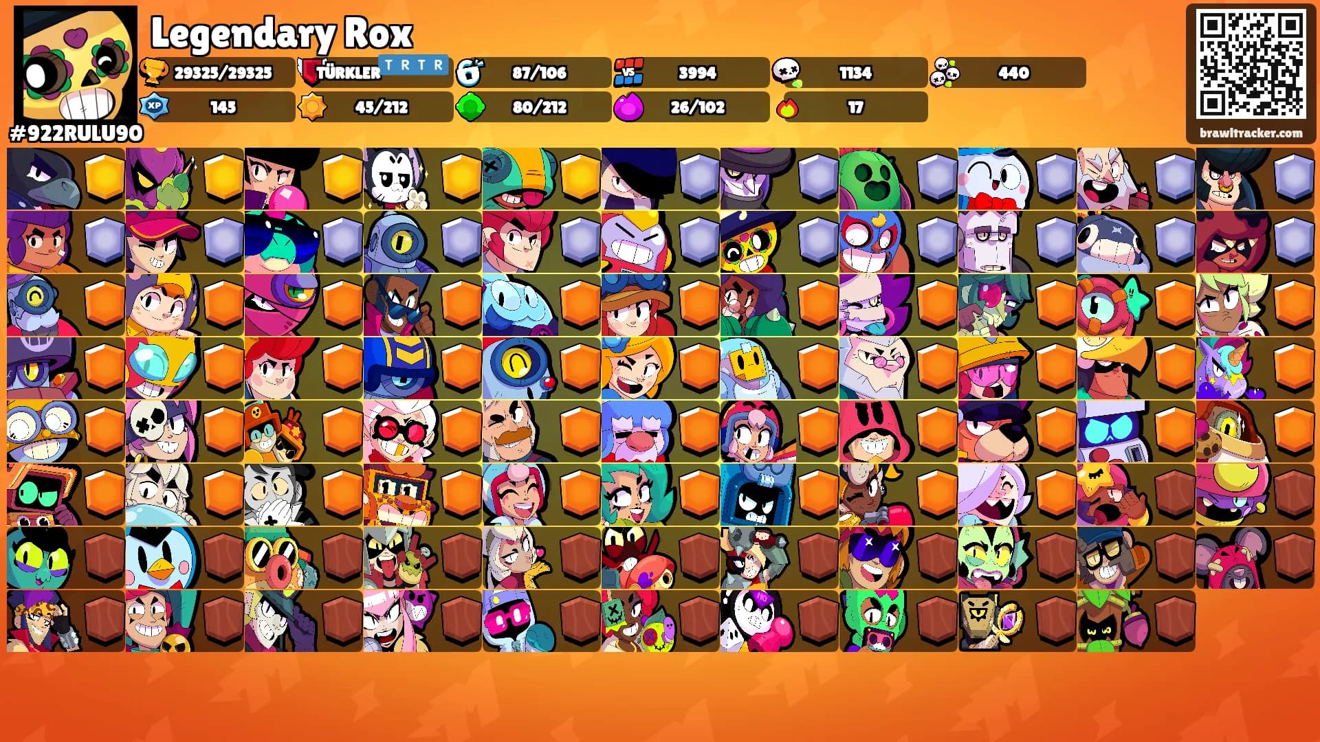 Legendary Rox's Ranks