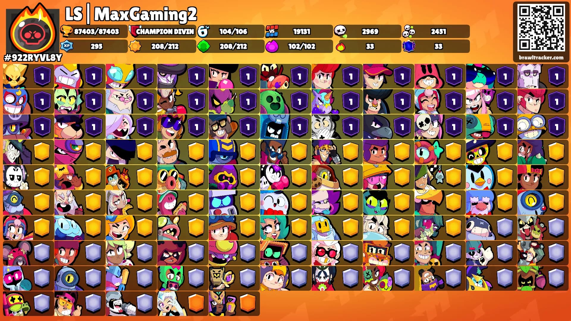 LS|MaxGaming2's Ranks