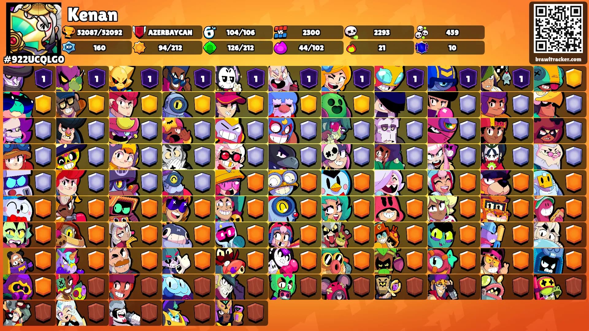 Kenan's Ranks