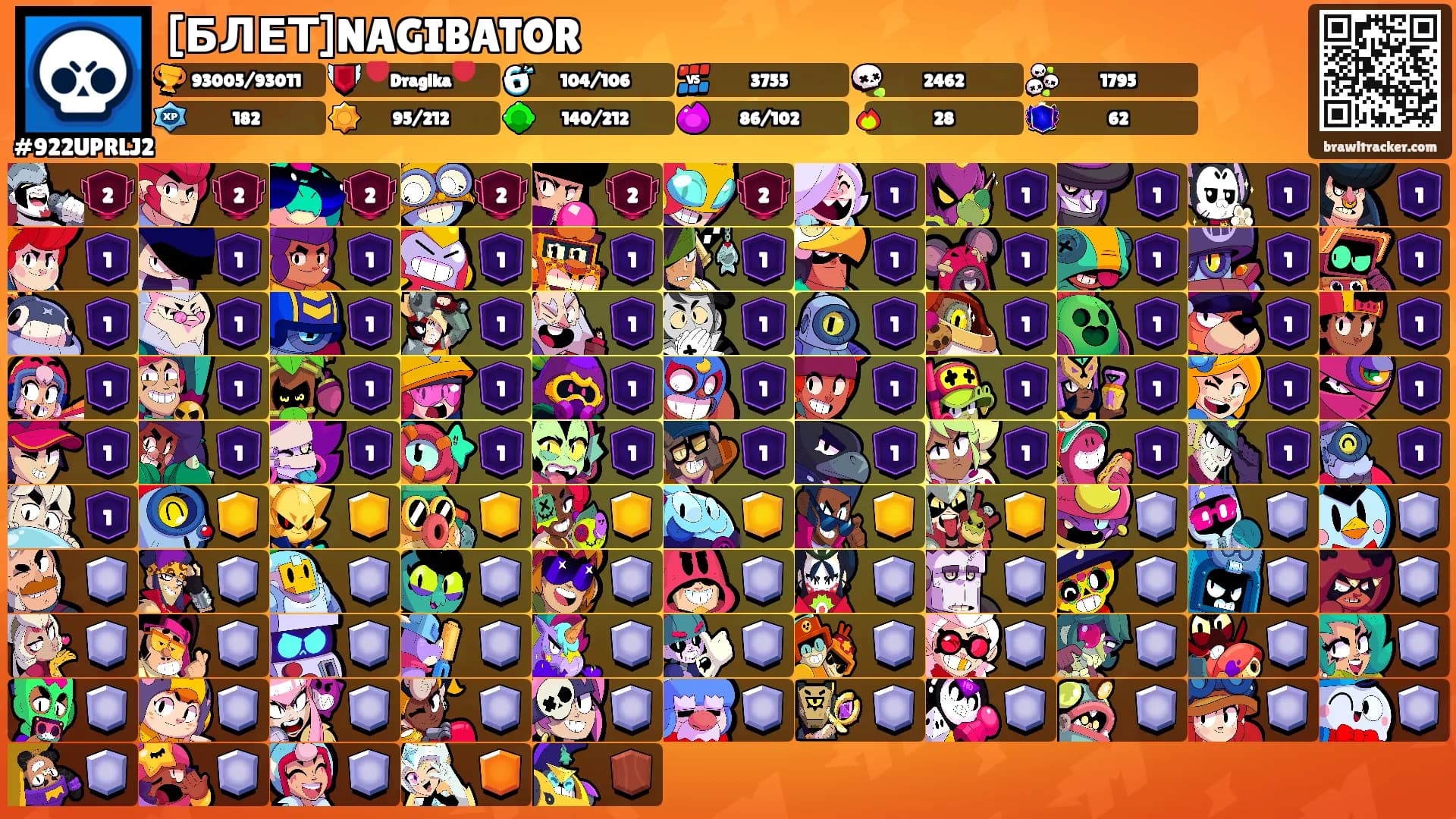 [БЛЕТ]NAGIBATOR's Ranks