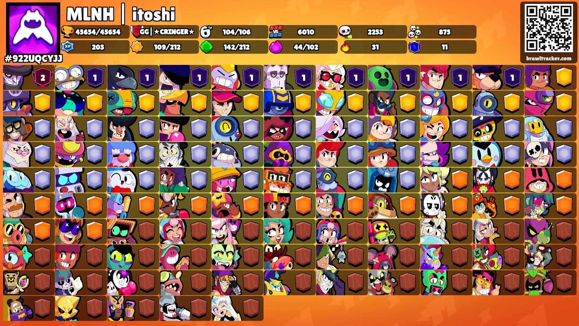 MLNH | itoshi's Ranks
