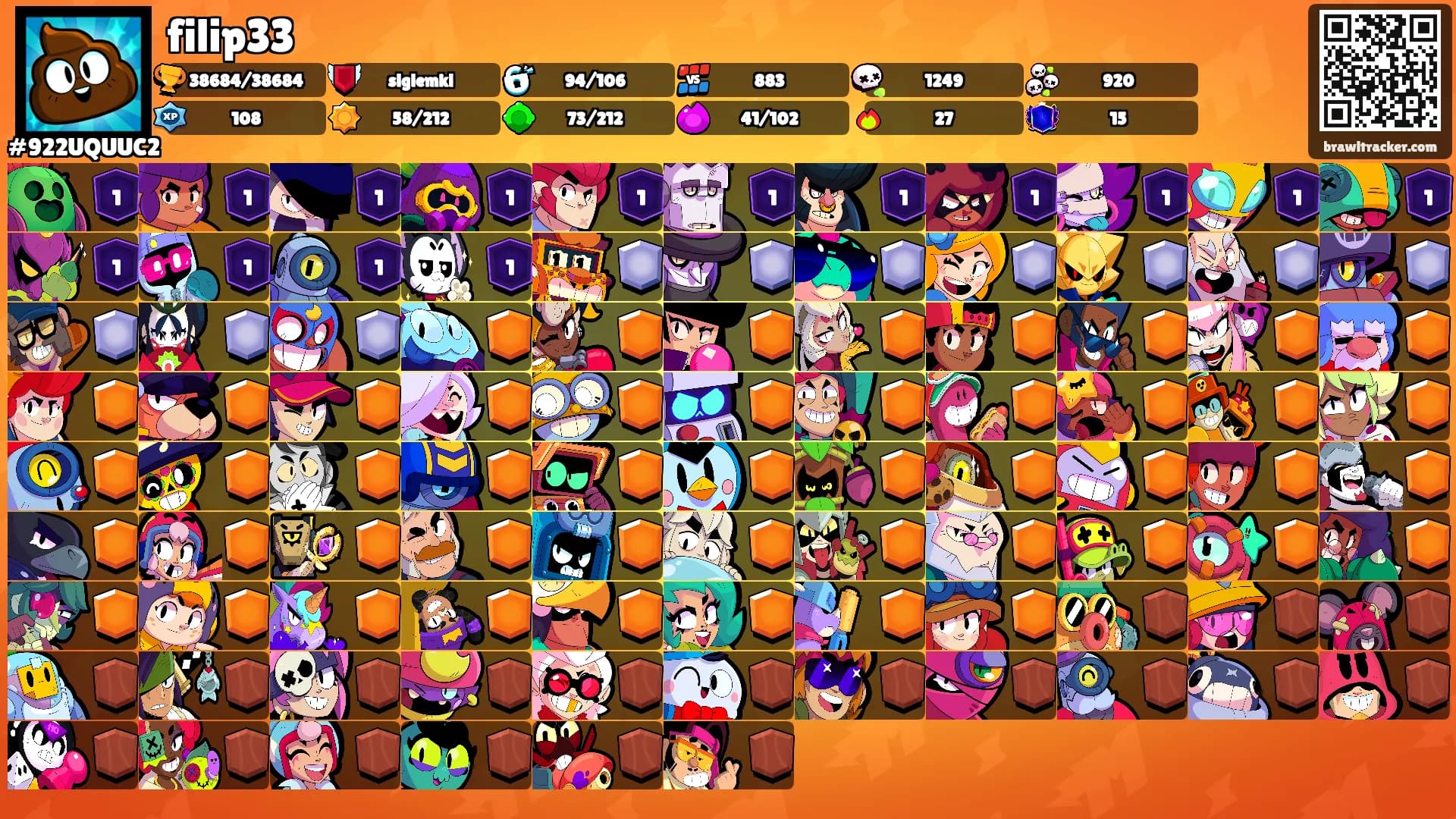 filip33's Ranks