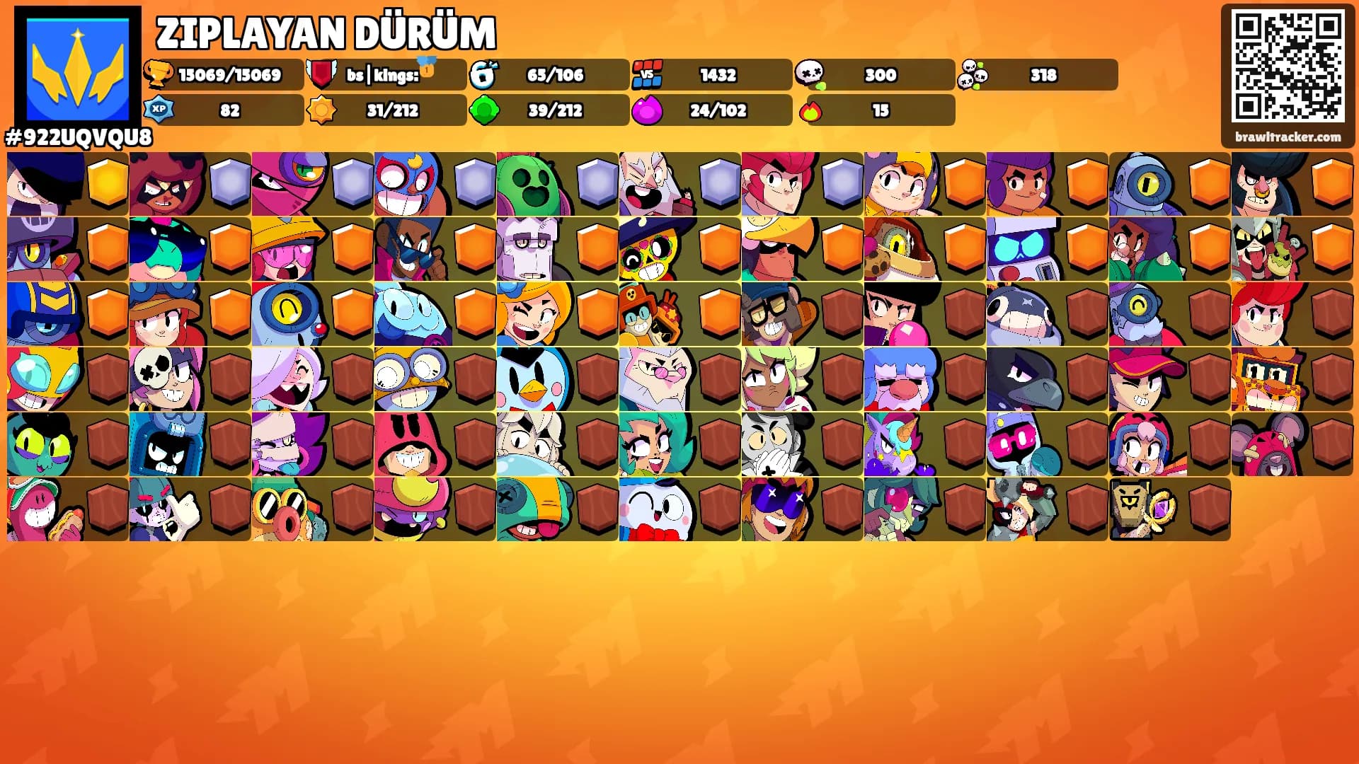 ZIPLAYAN DÜRÜM's Ranks