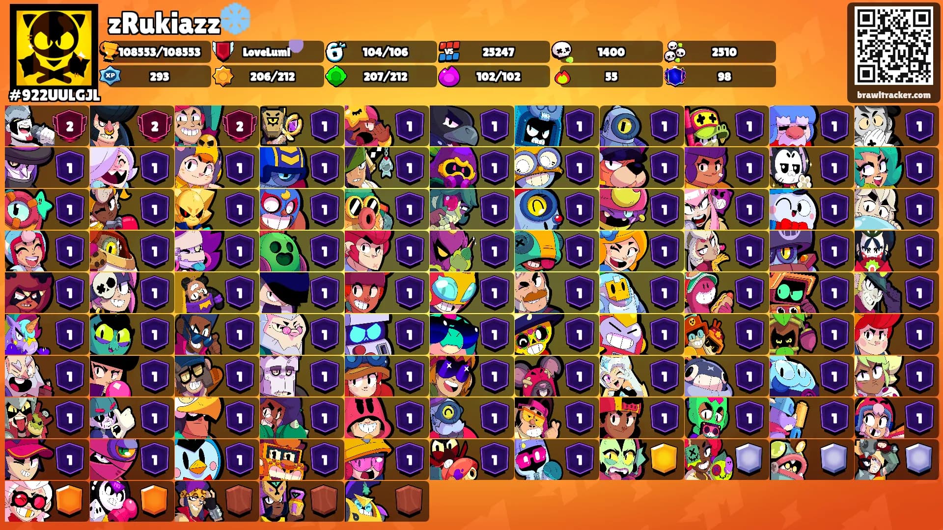 zRukiazz❄️'s Ranks