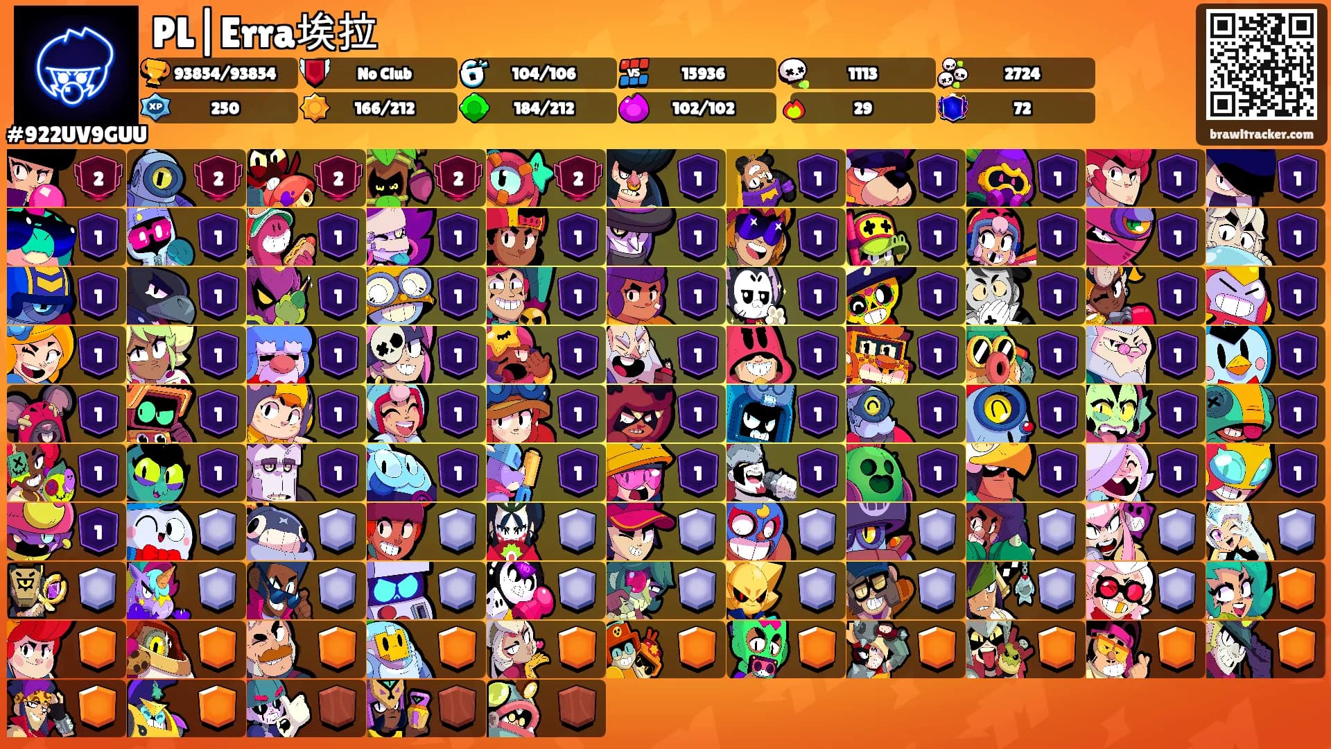 PL|Erra埃拉's Ranks