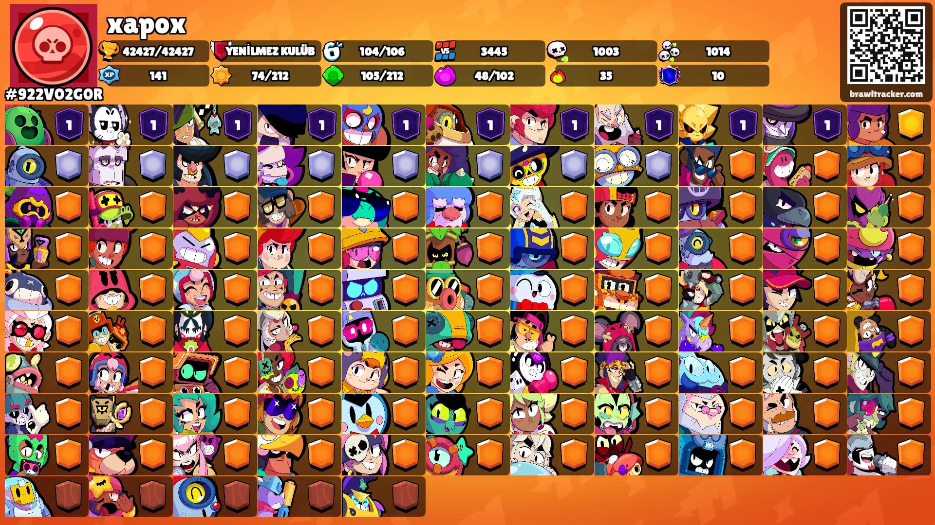 xapox's Ranks