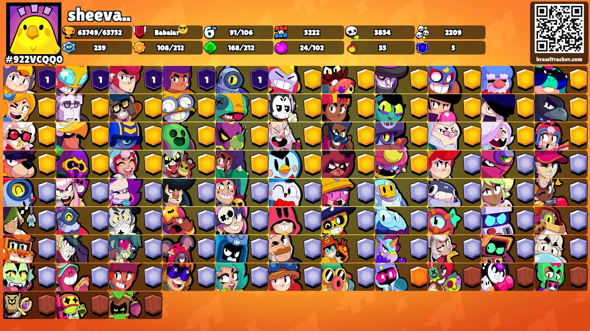 sheeva..'s Ranks
