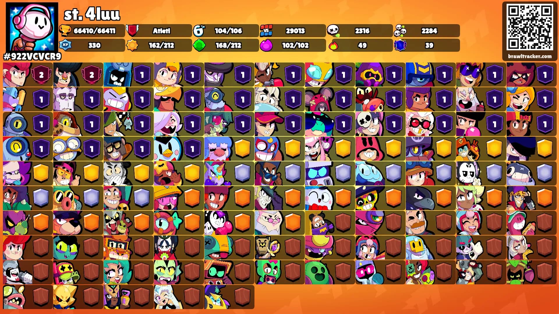 st. 4luu's Ranks
