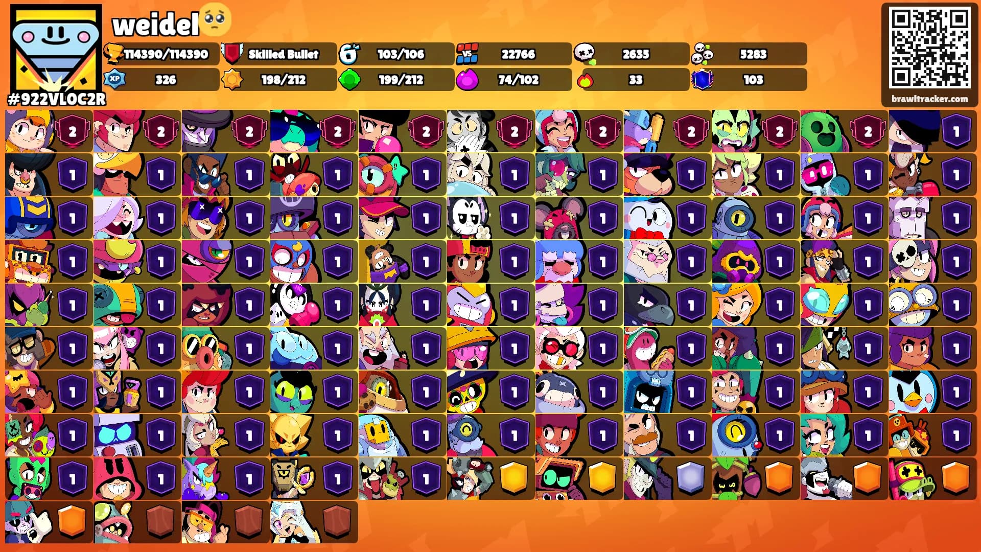 weidel🥺's Ranks
