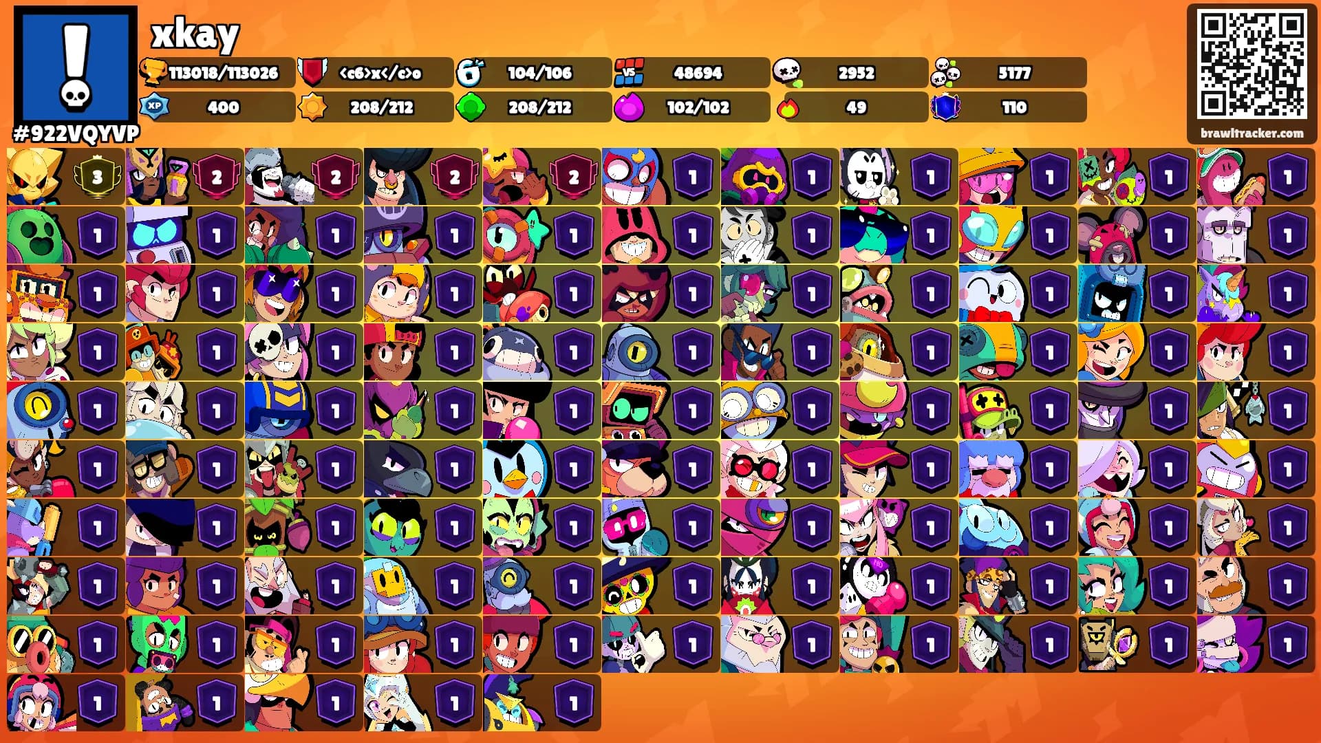 xkay's Ranks