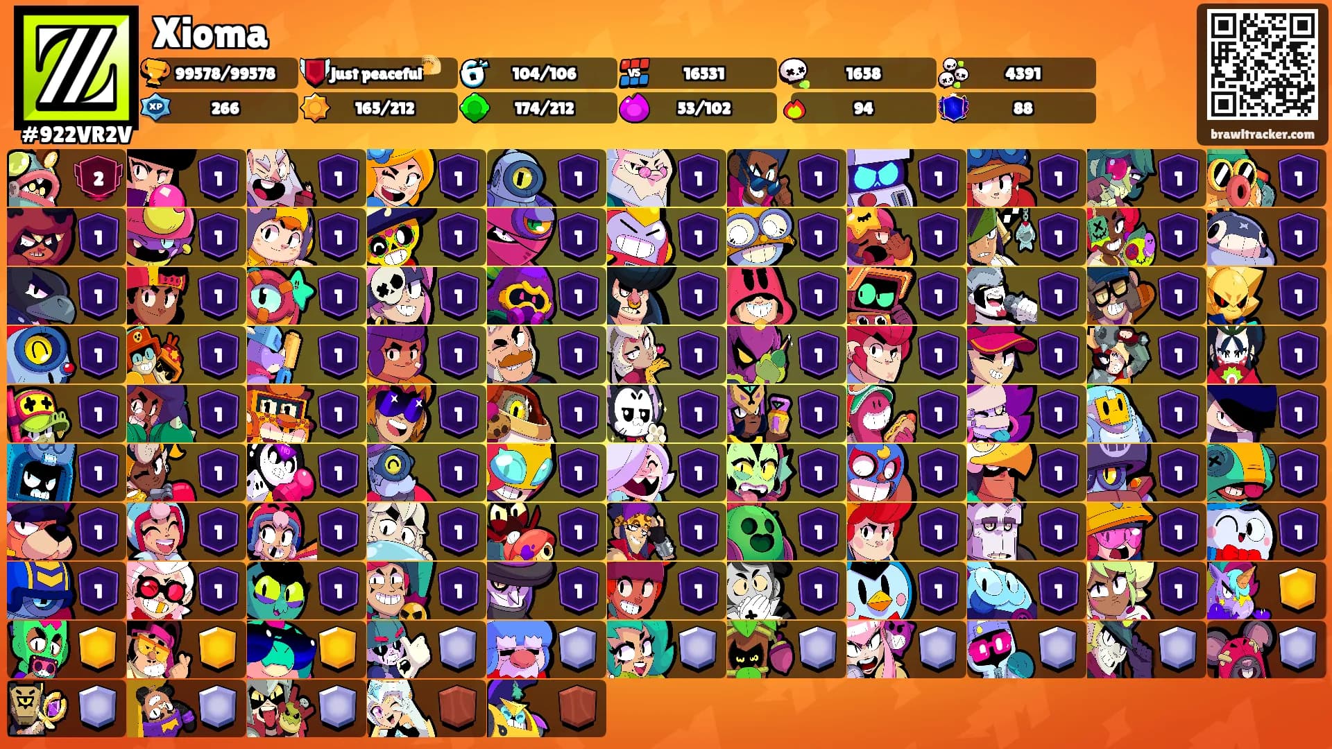 Xioma's Ranks