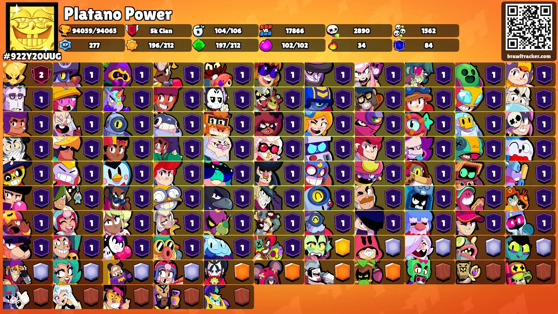 Platano Power's Ranks
