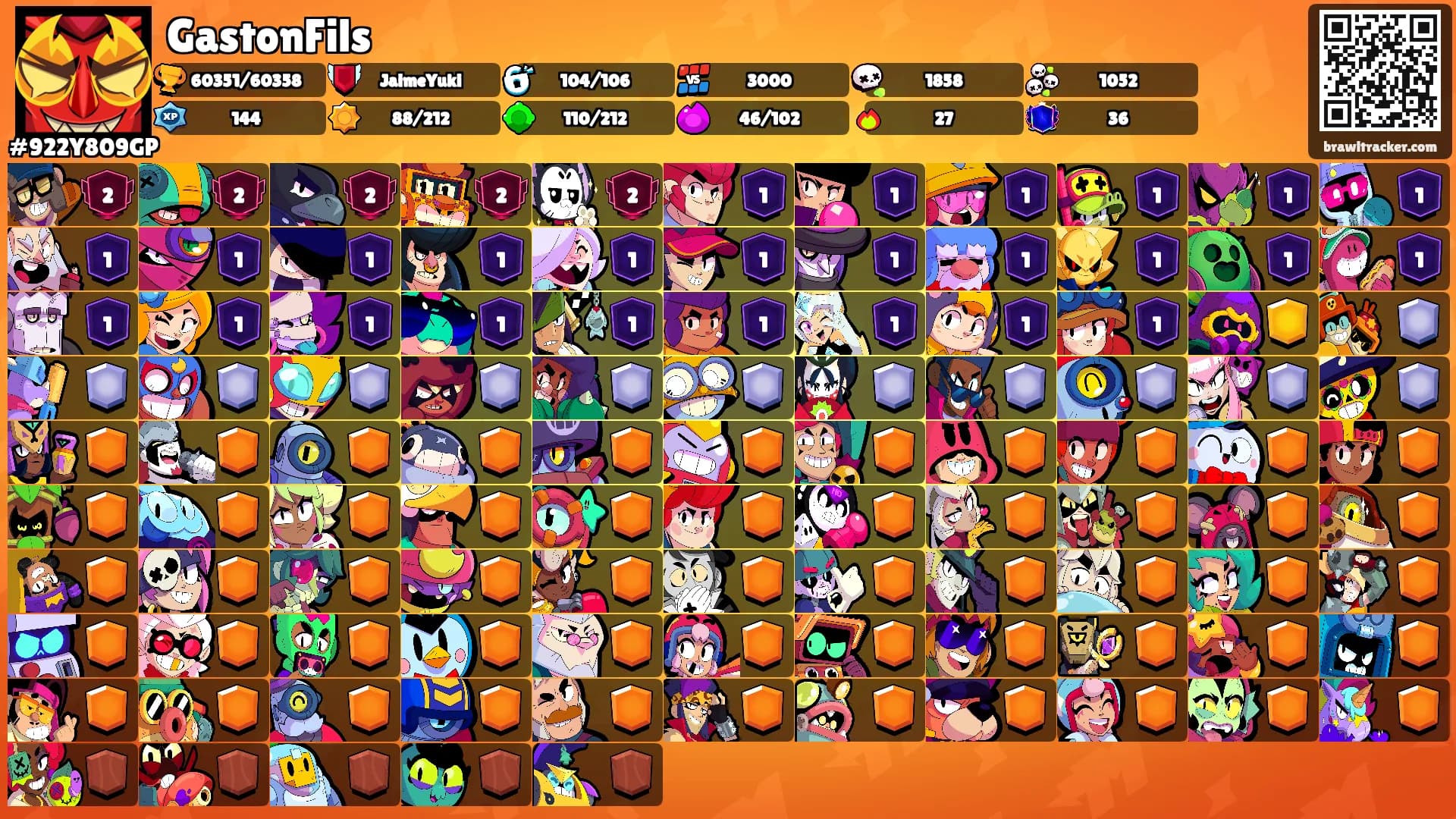 GastonFils's Ranks