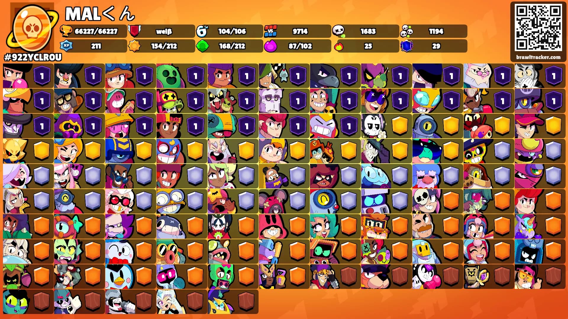 MALくん's Ranks