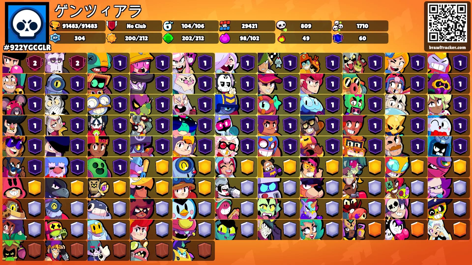 ゲンツィアラ's Ranks