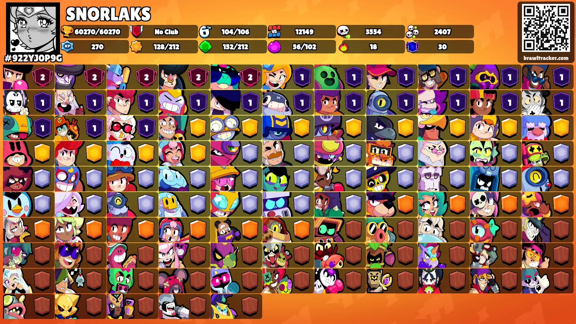 SNORLAKS's Ranks