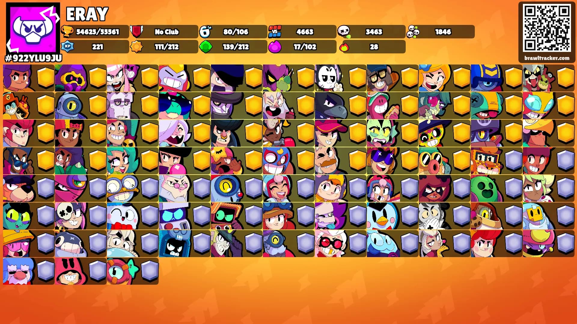 ERAY's Ranks