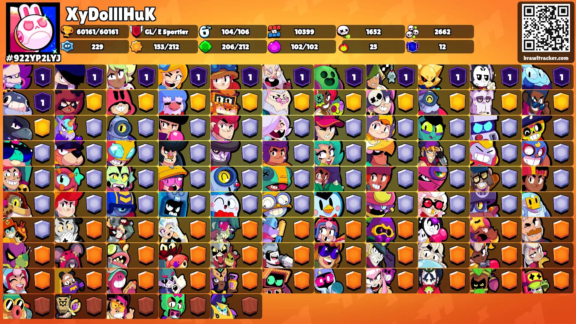 XyDolllHuK's Ranks