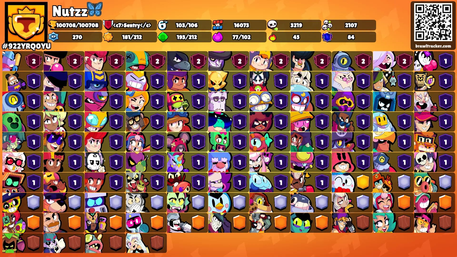 Nutzz🦋's Ranks