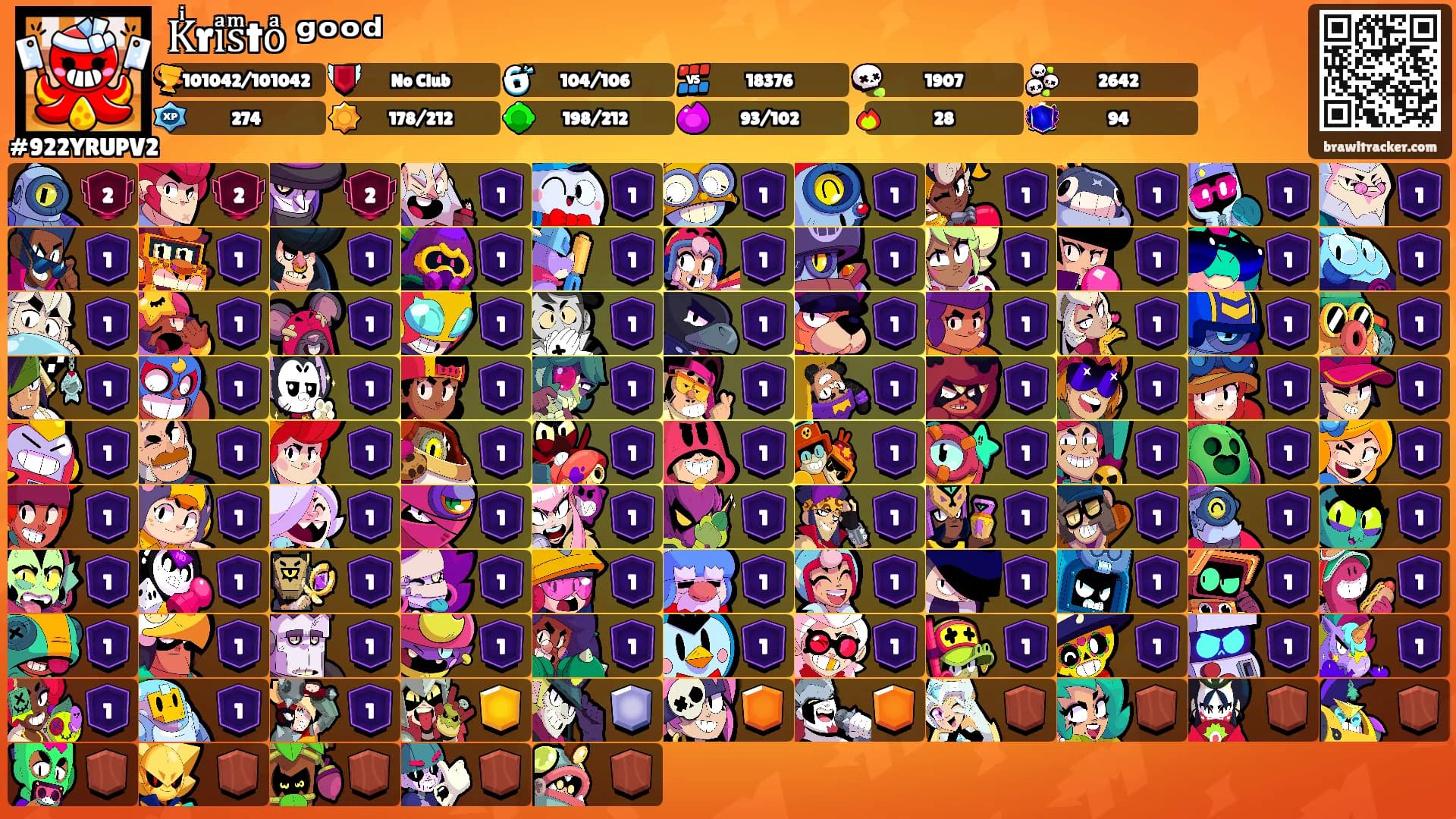 Kͥriͣsͫtoͣ ᵍᵒᵒᵈ's Ranks
