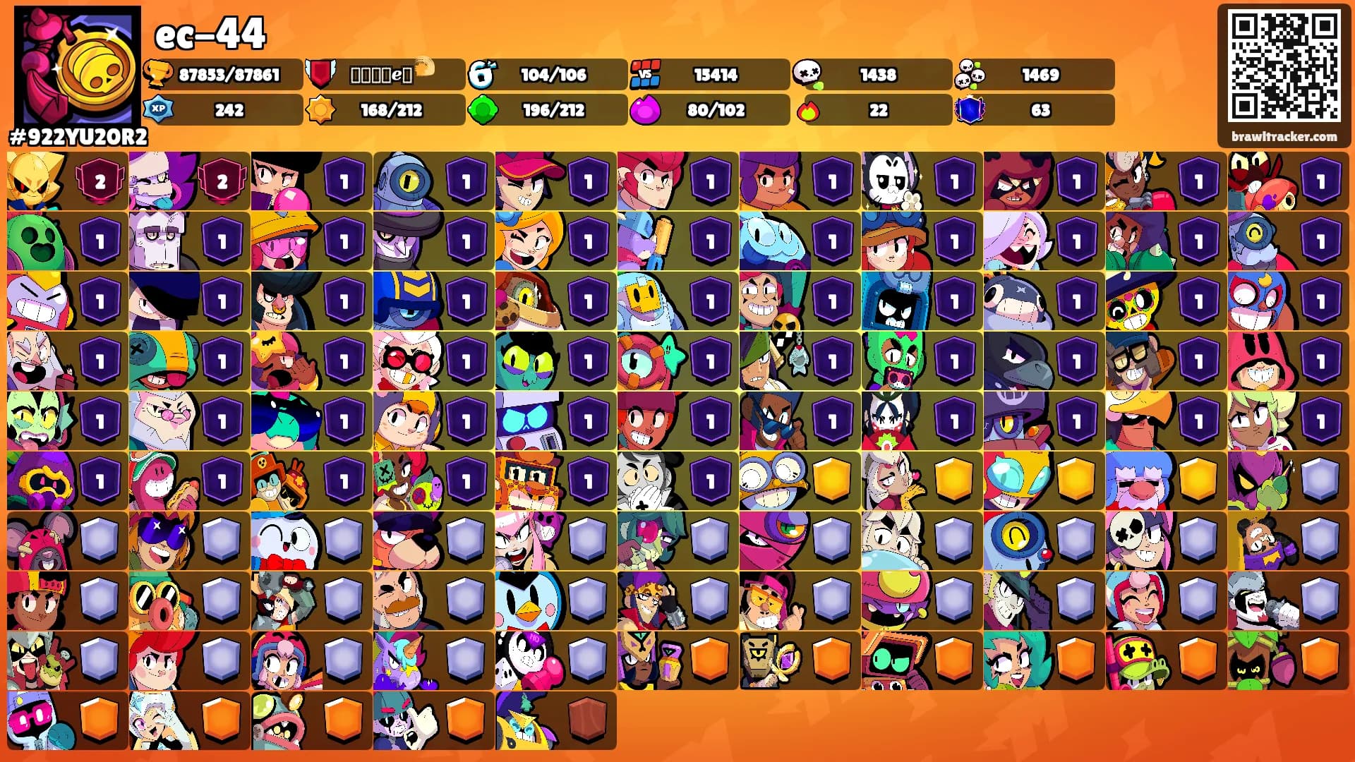 ec-44's Ranks