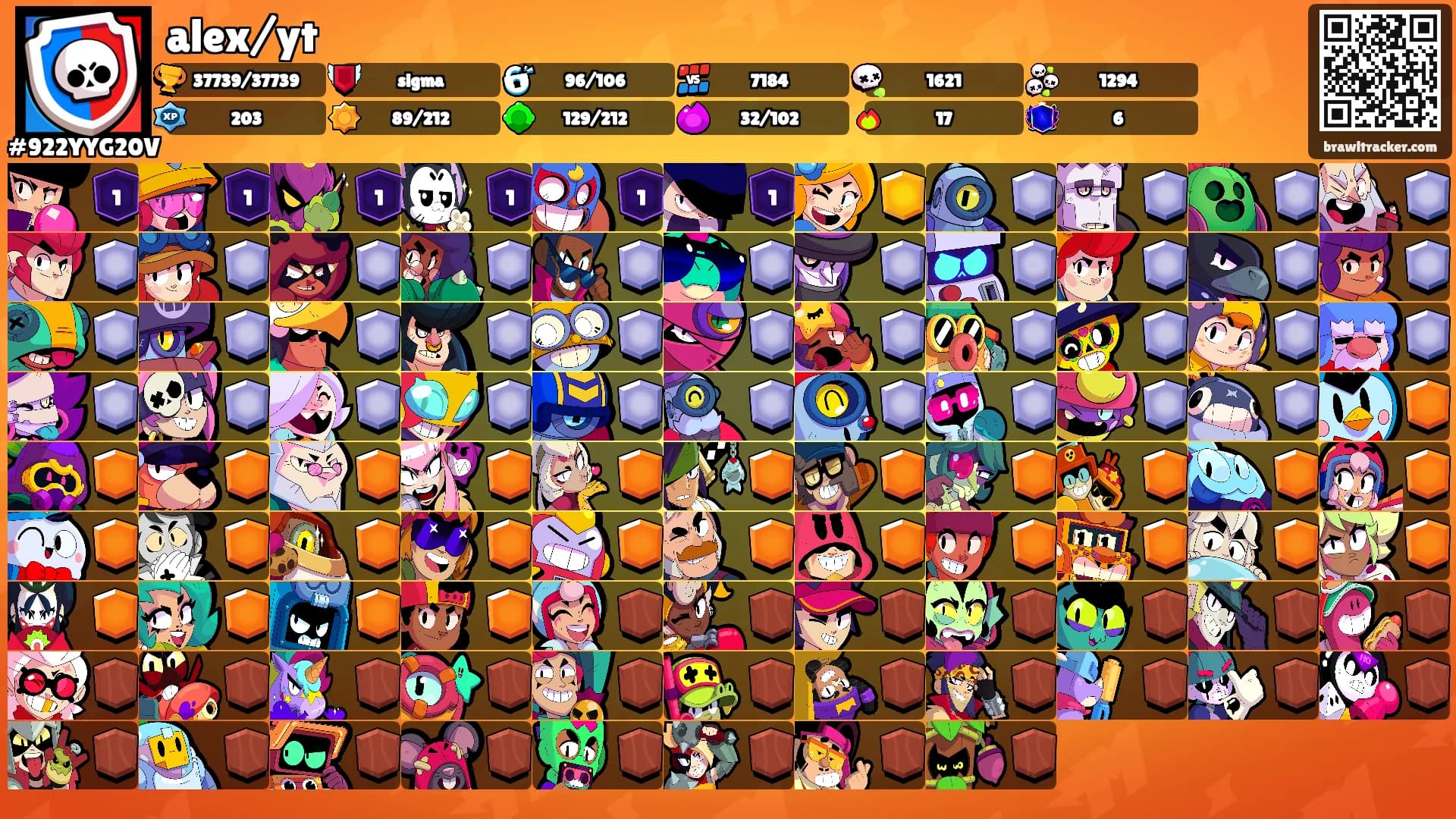 alex/yt's Ranks