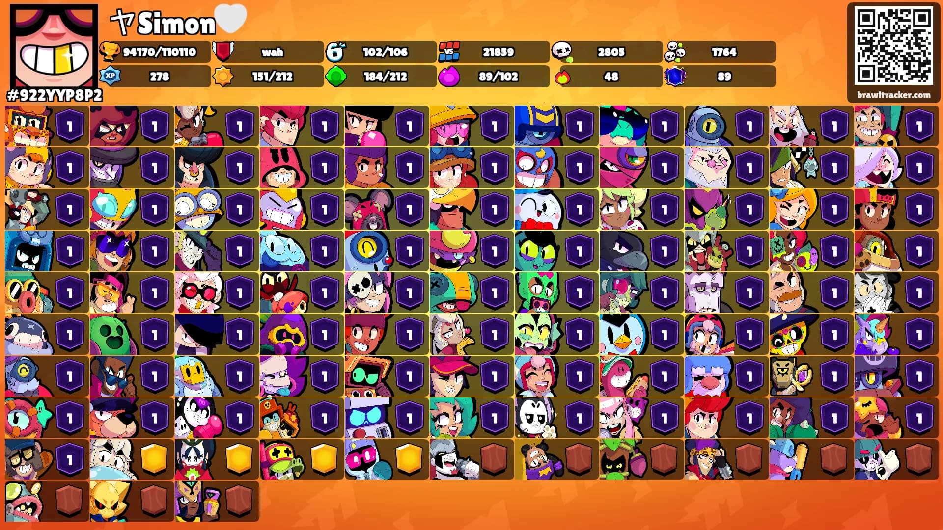 ヤSimon🤍's Ranks