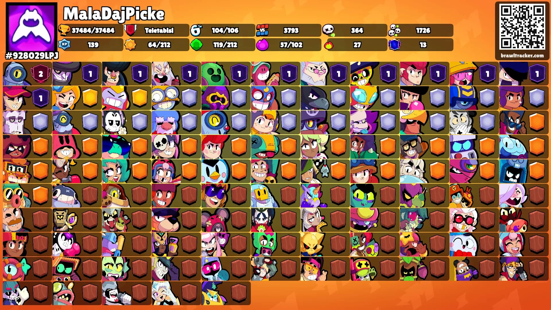 MalaDajPicke's Ranks