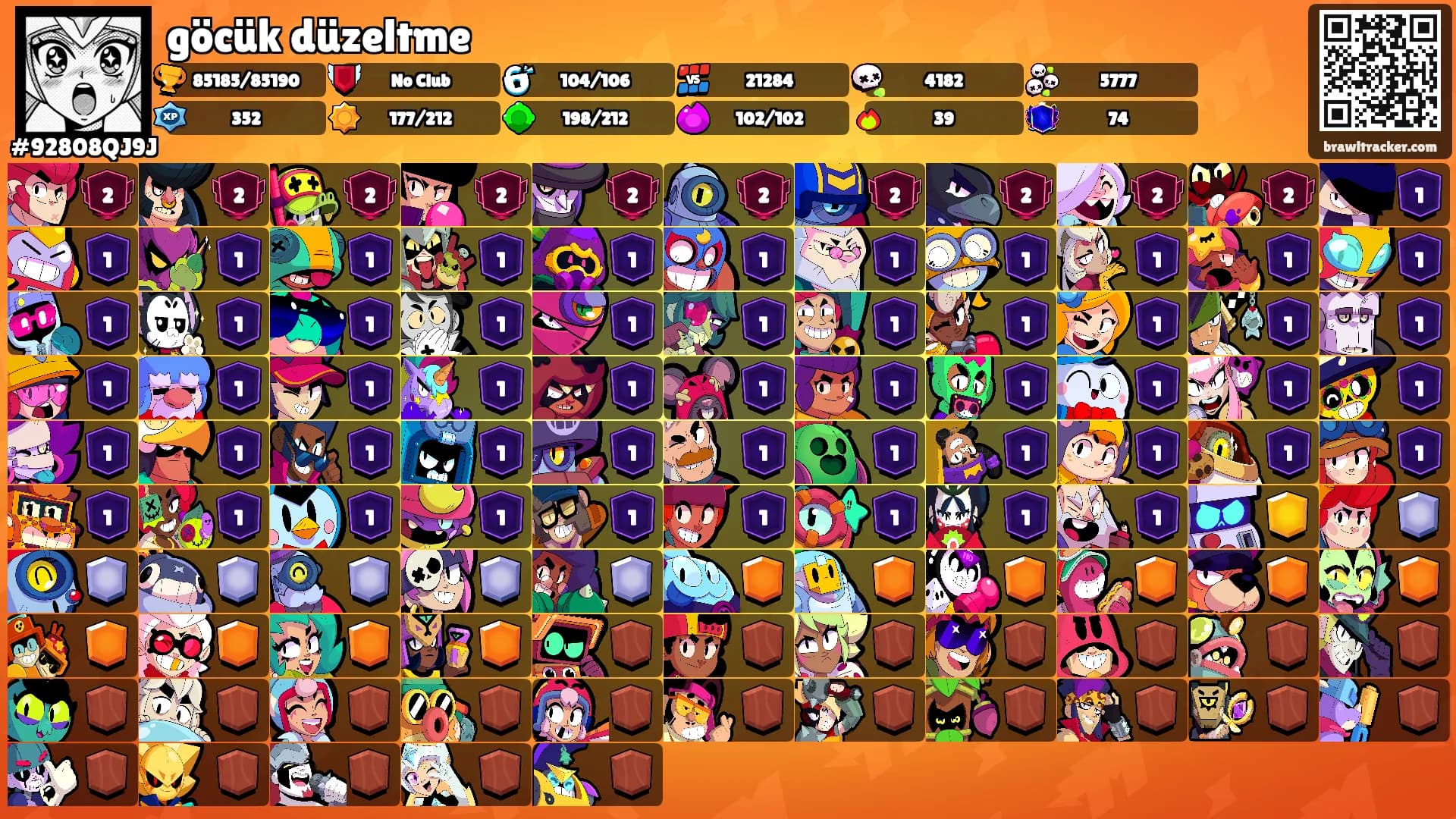 göcük düzeltme's Ranks