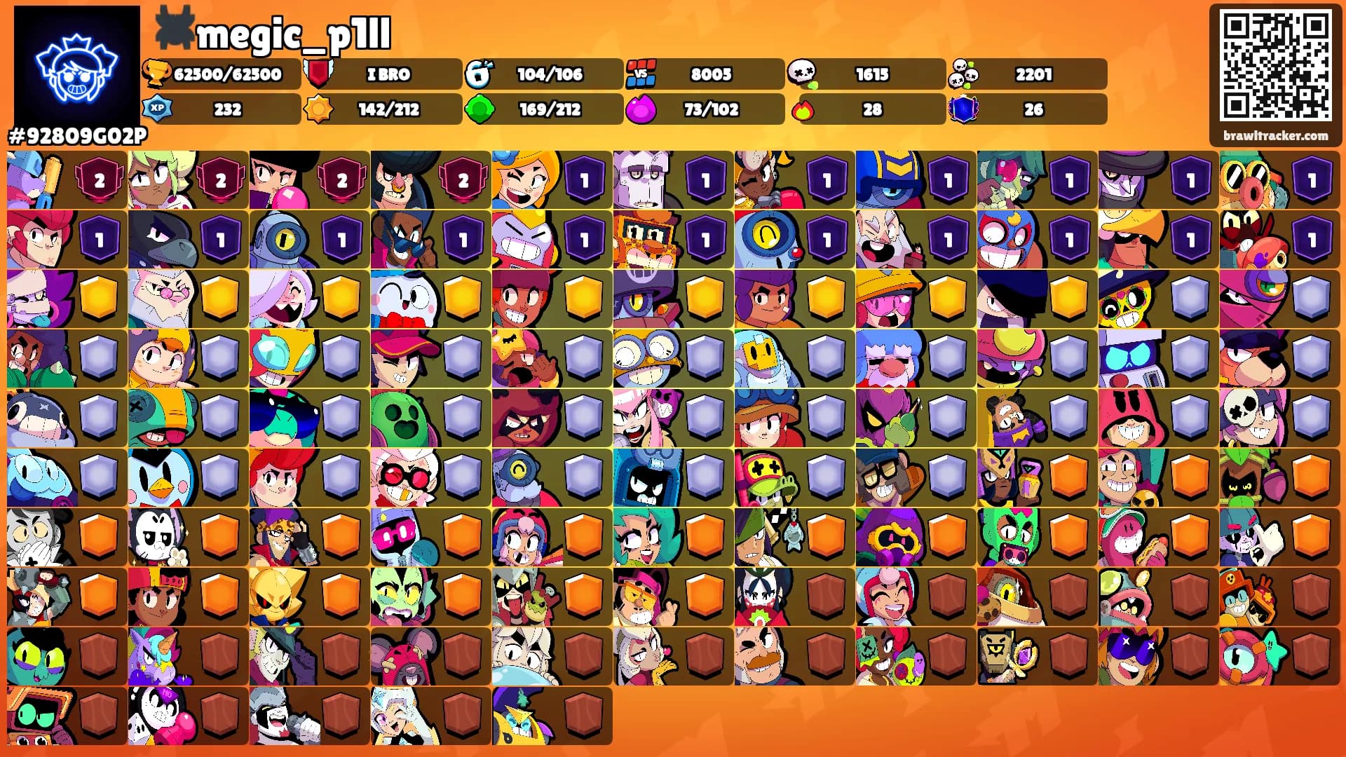 🕷️megic_p1ll's Ranks