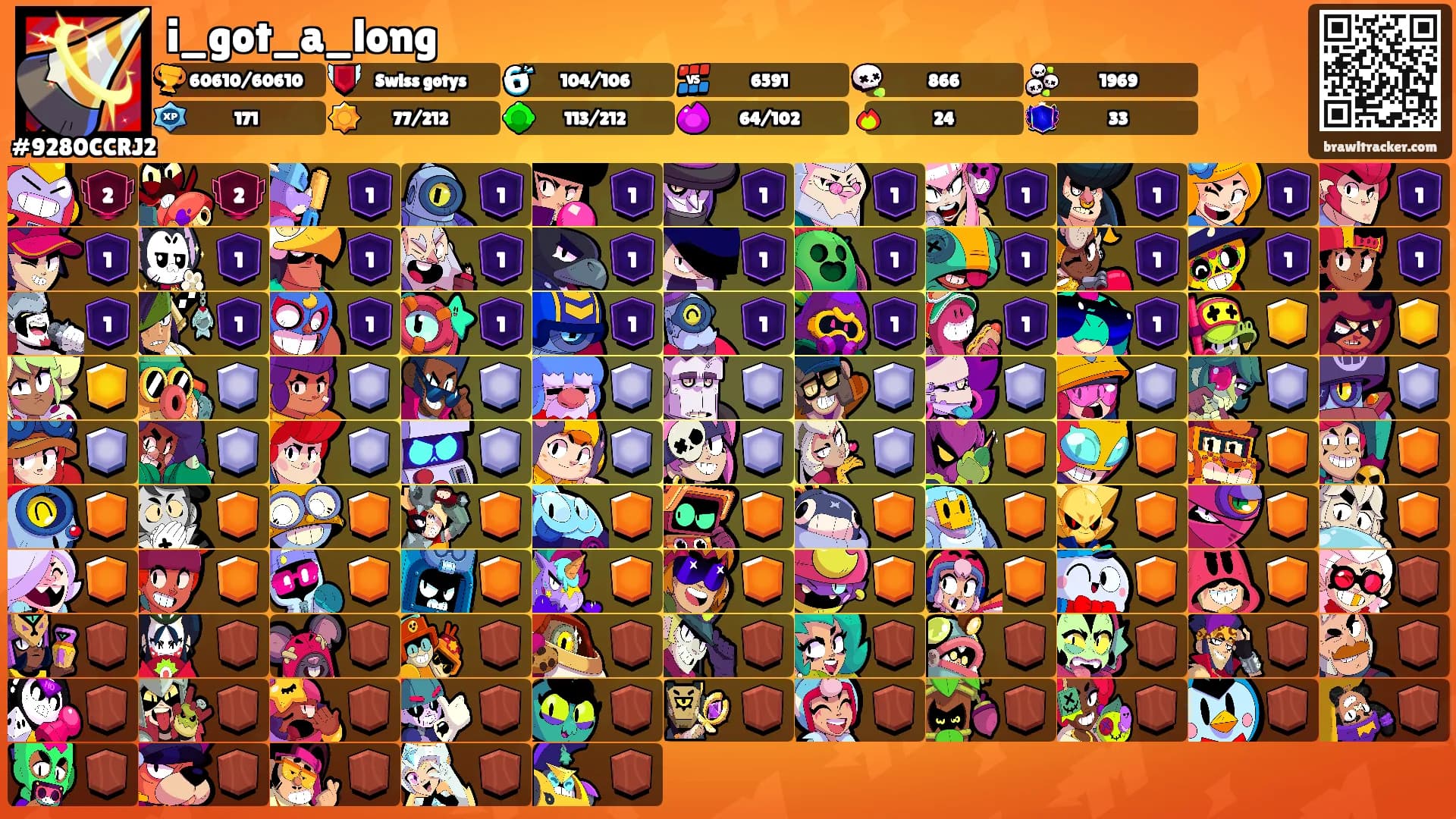 i_got_a_long's Ranks