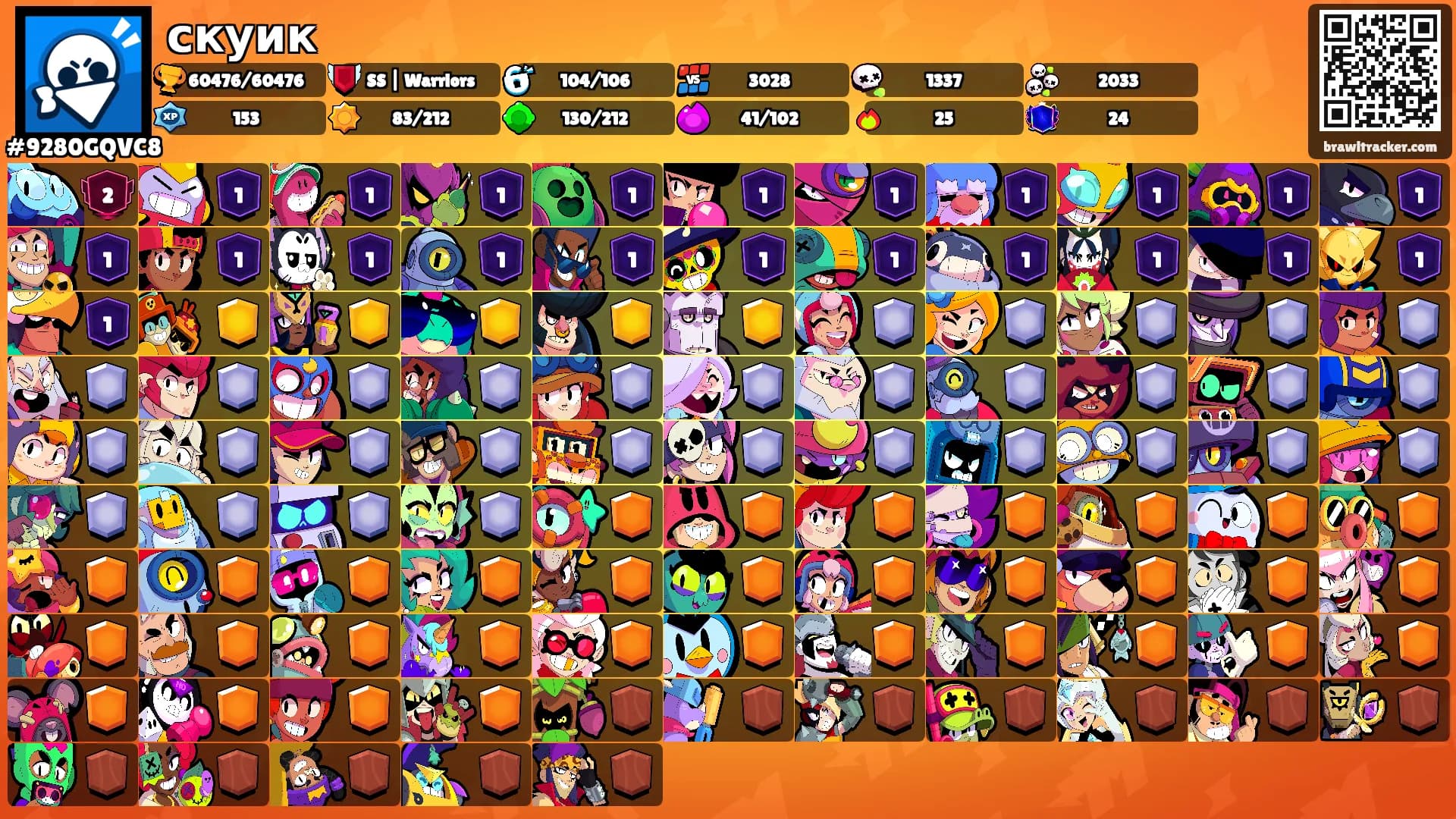 скуик's Ranks