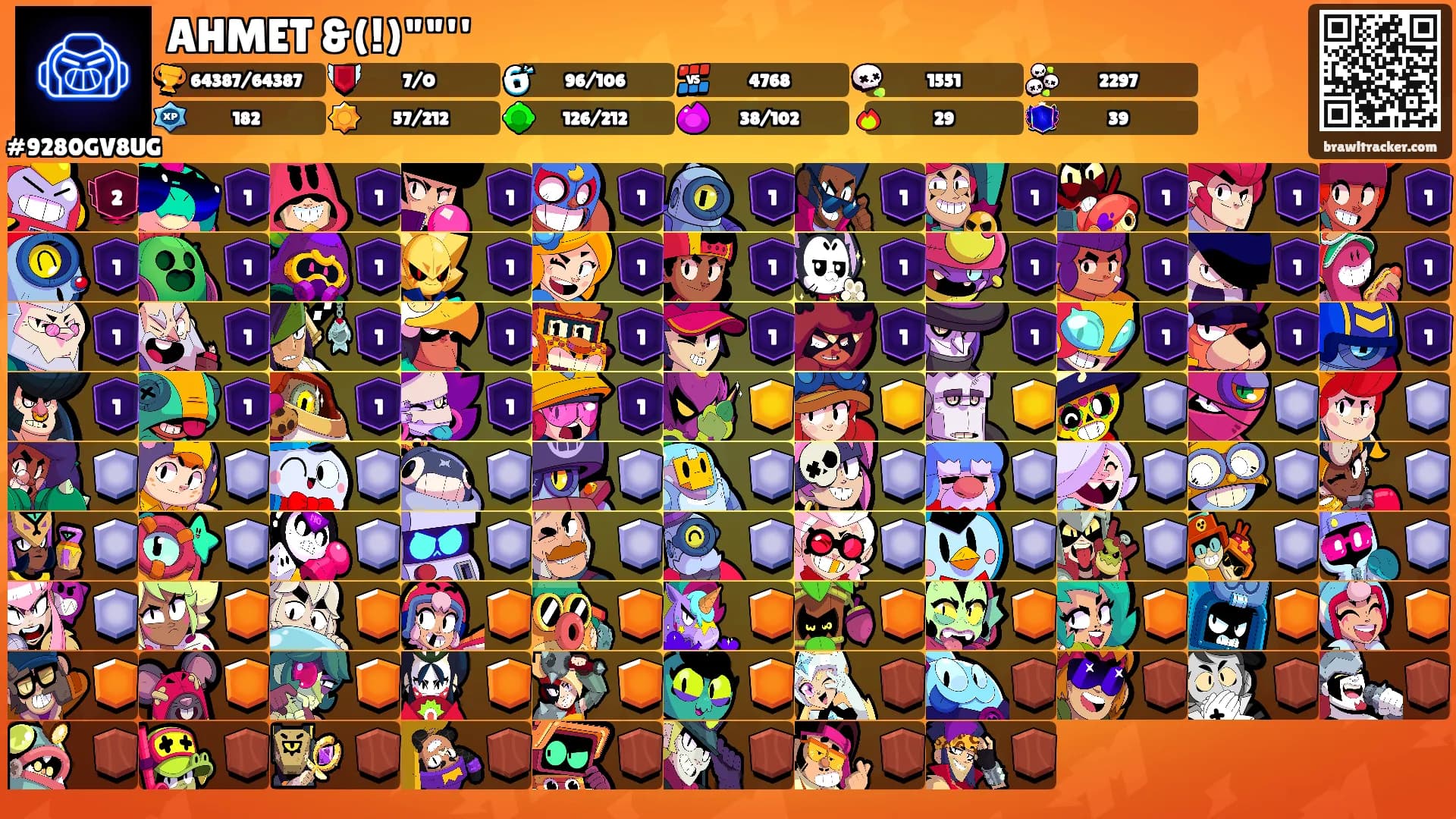 AHMET &(!)""'''s Ranks